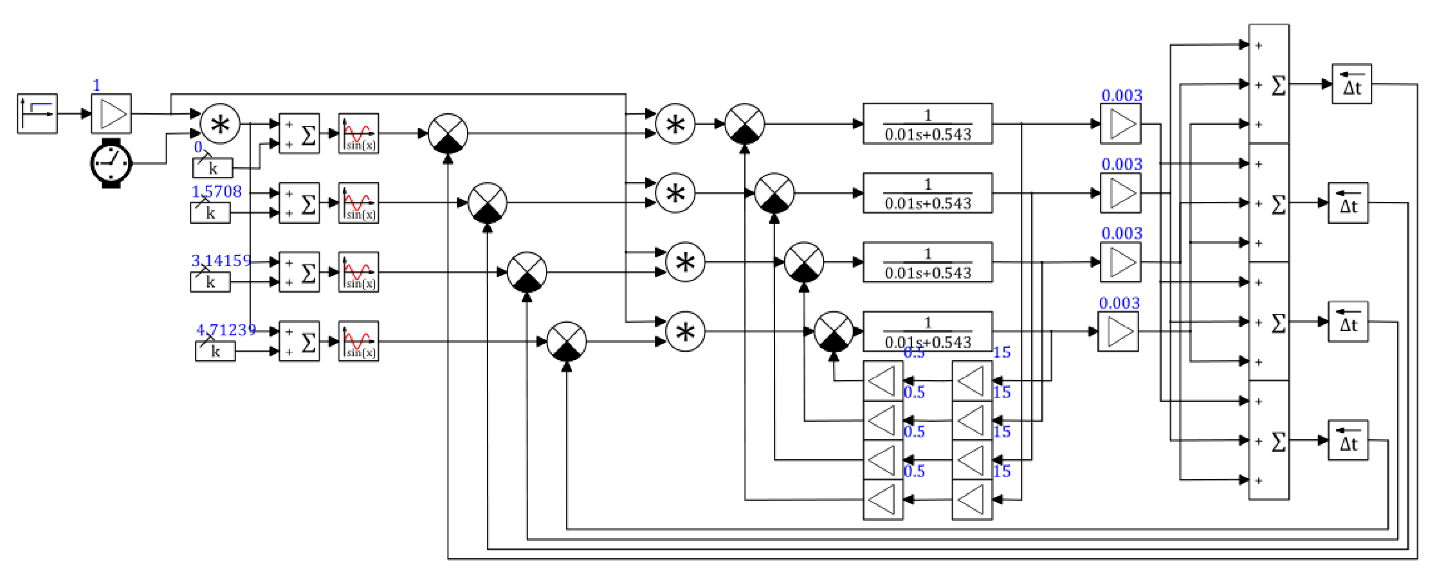 Energies 14 07196 g018 550