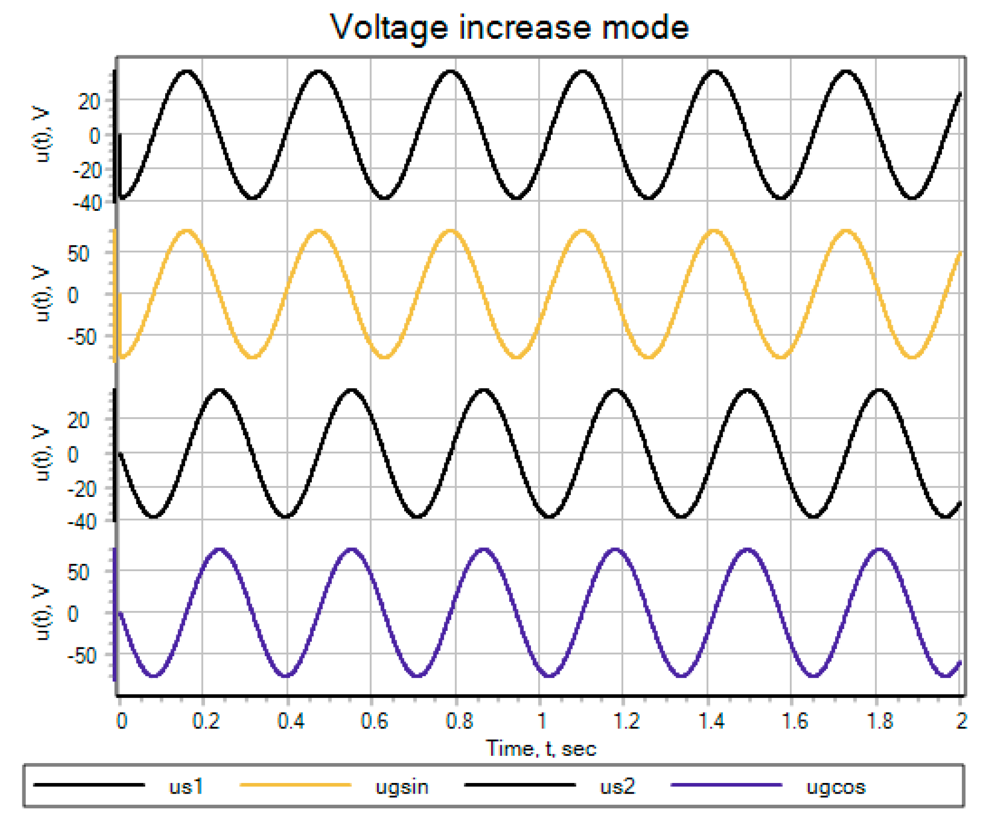 Energies 14 07196 g022 550