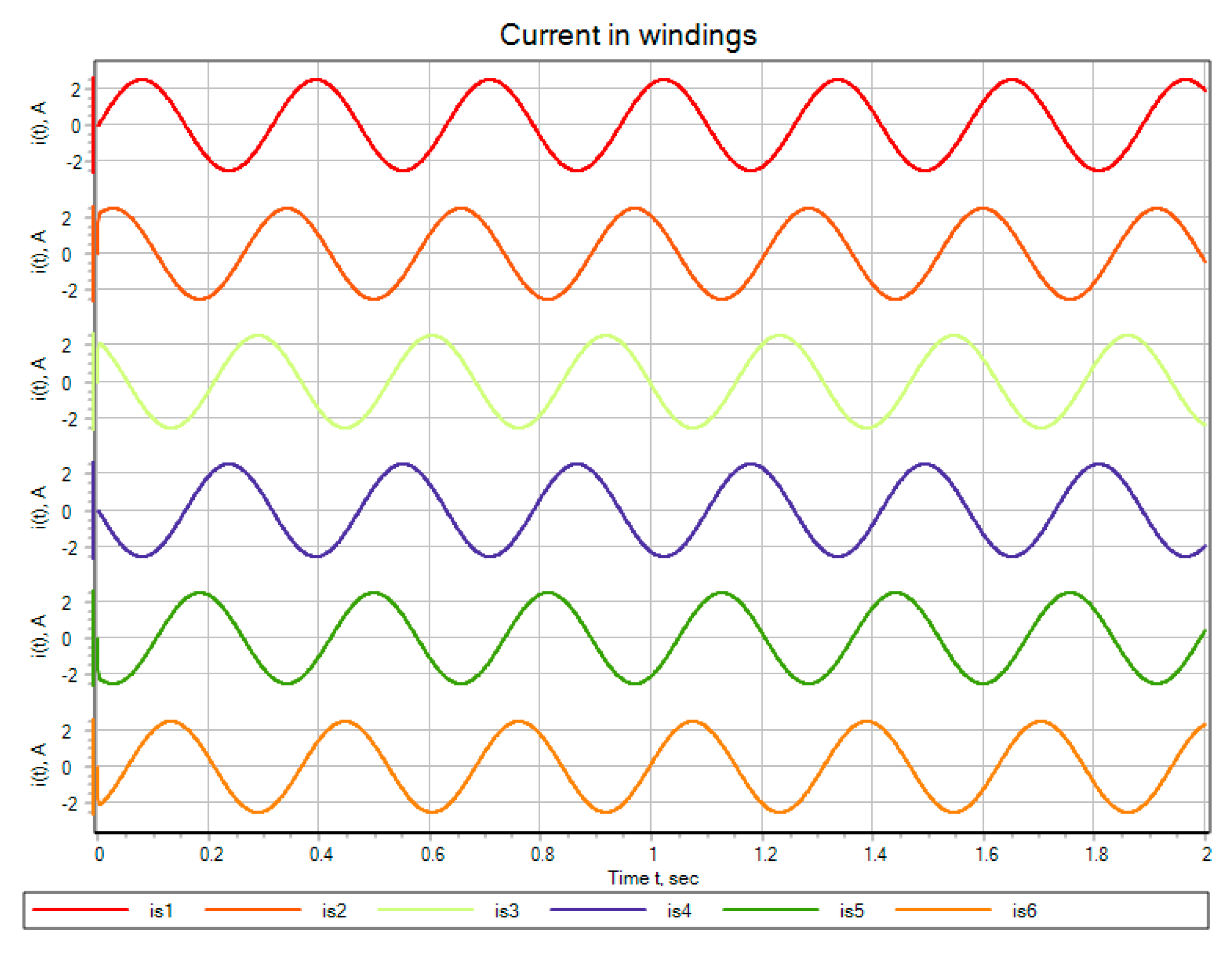 Energies 14 07196 g024 550