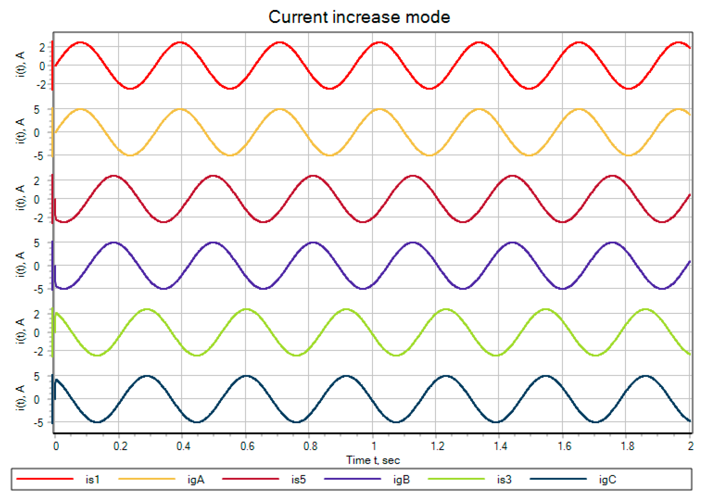 Energies 14 07196 g026 550