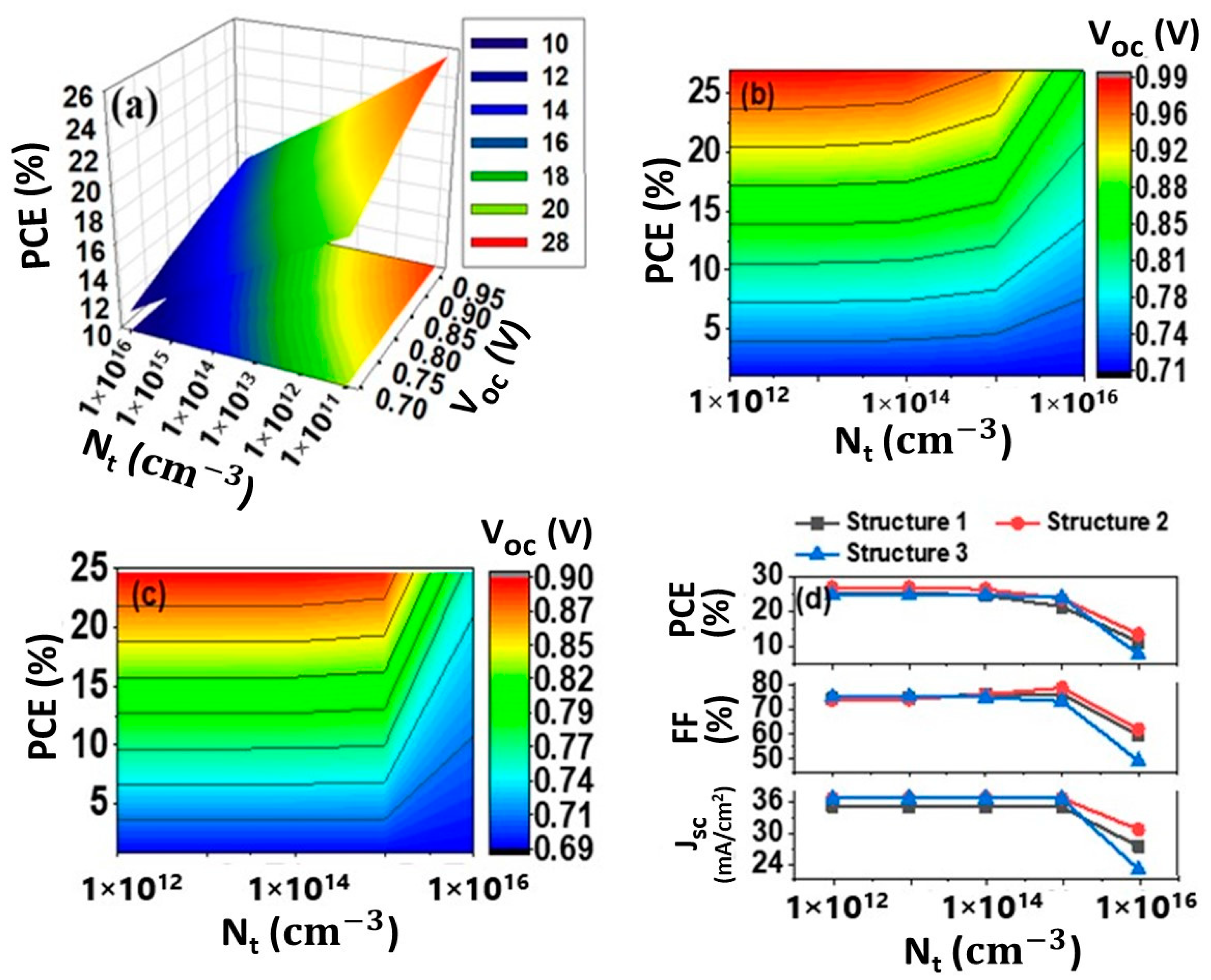 Energies 14 07200 g003 Energies 14 07200 g003