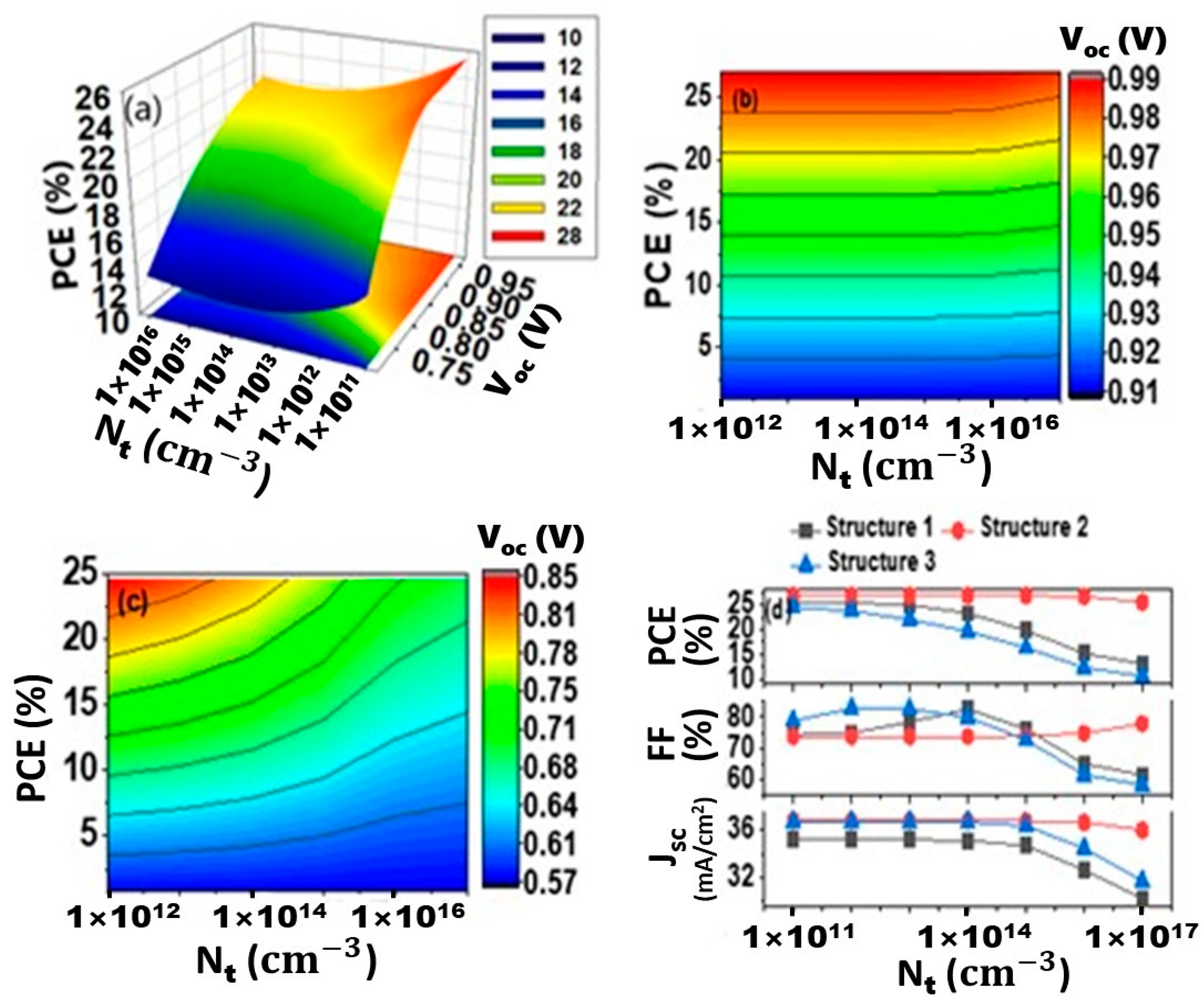 Energies 14 07200 g004 Energies 14 07200 g004