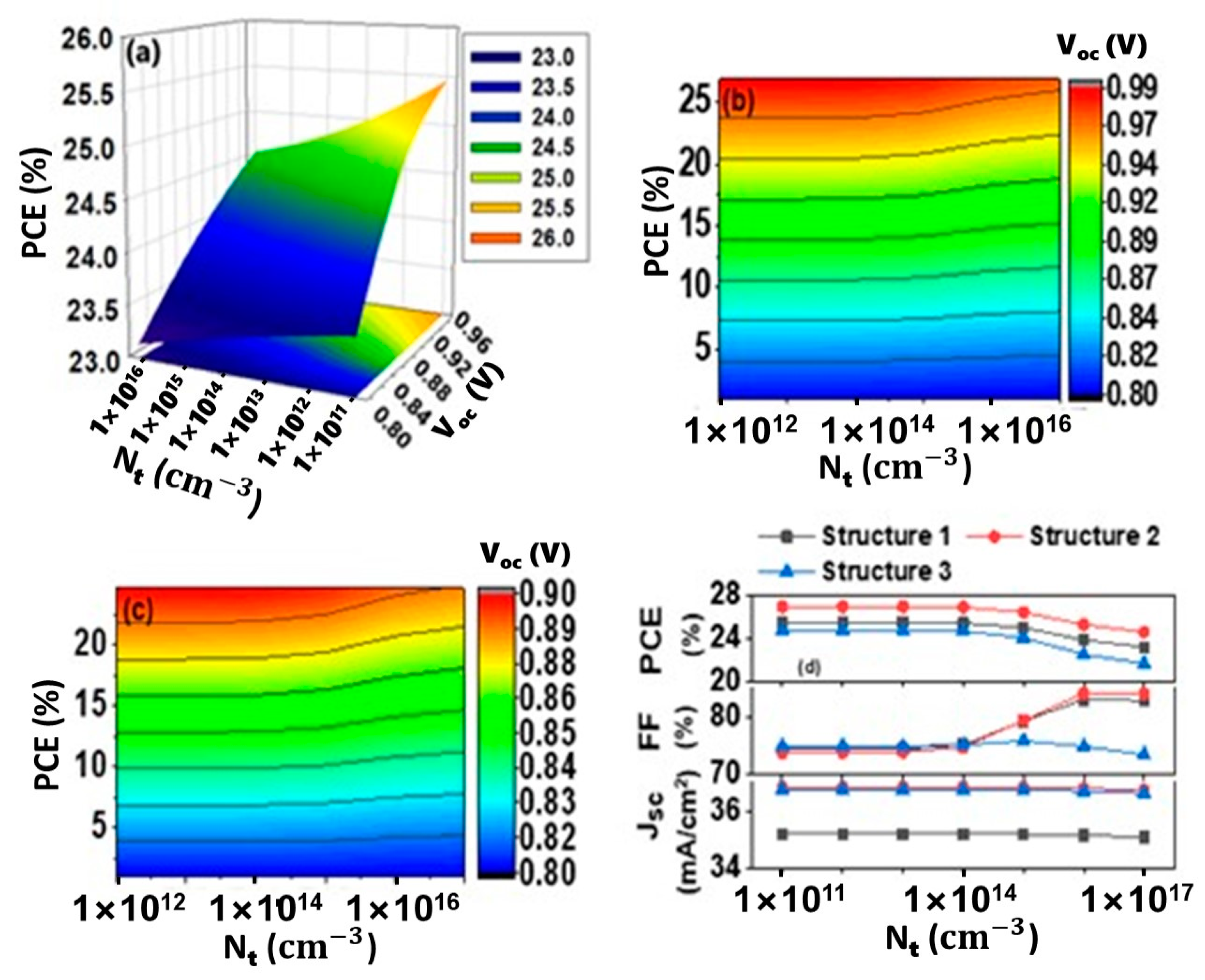 Energies 14 07200 g005 Energies 14 07200 g005