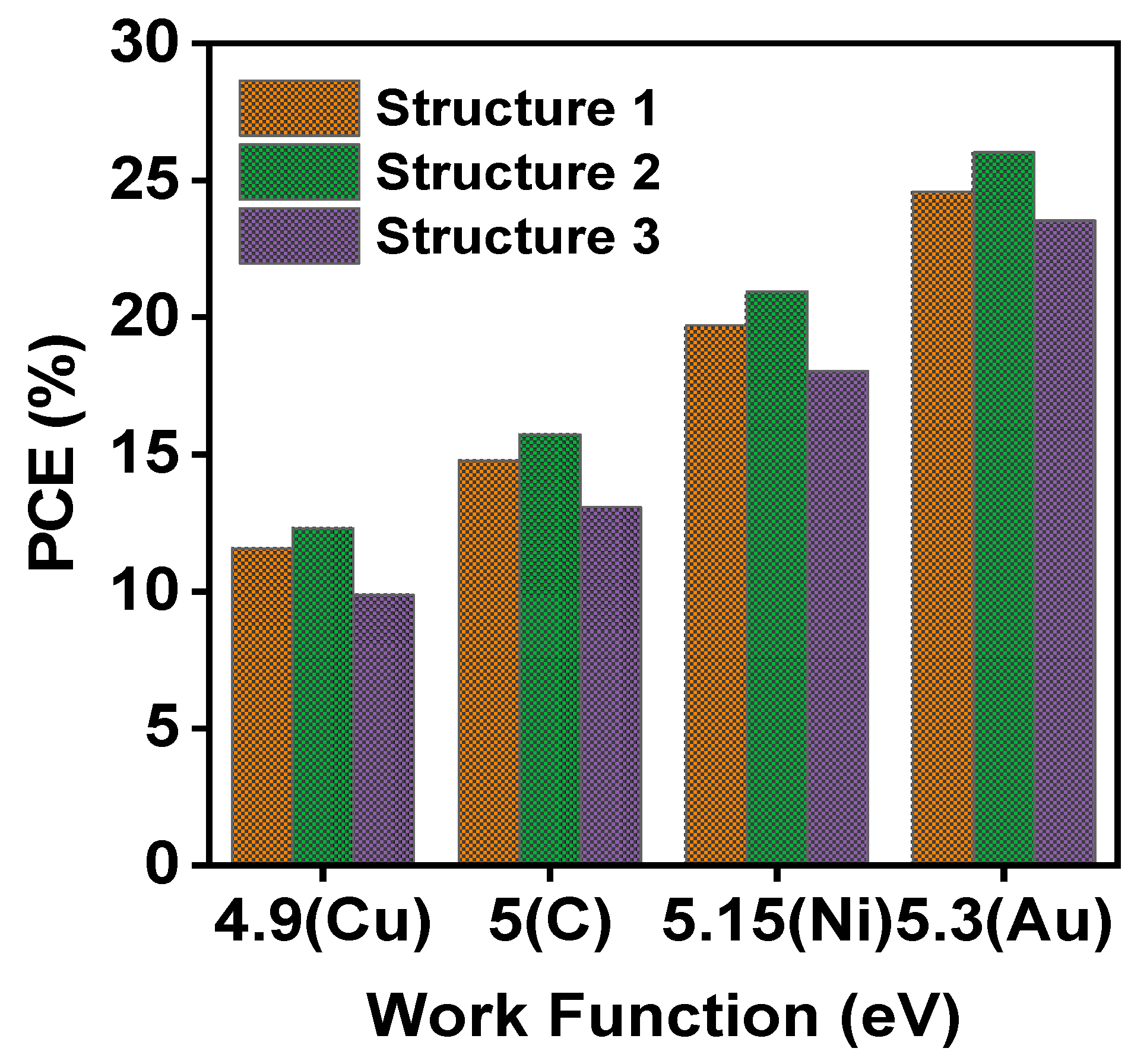 Energies 14 07200 g006 Energies 14 07200 g006