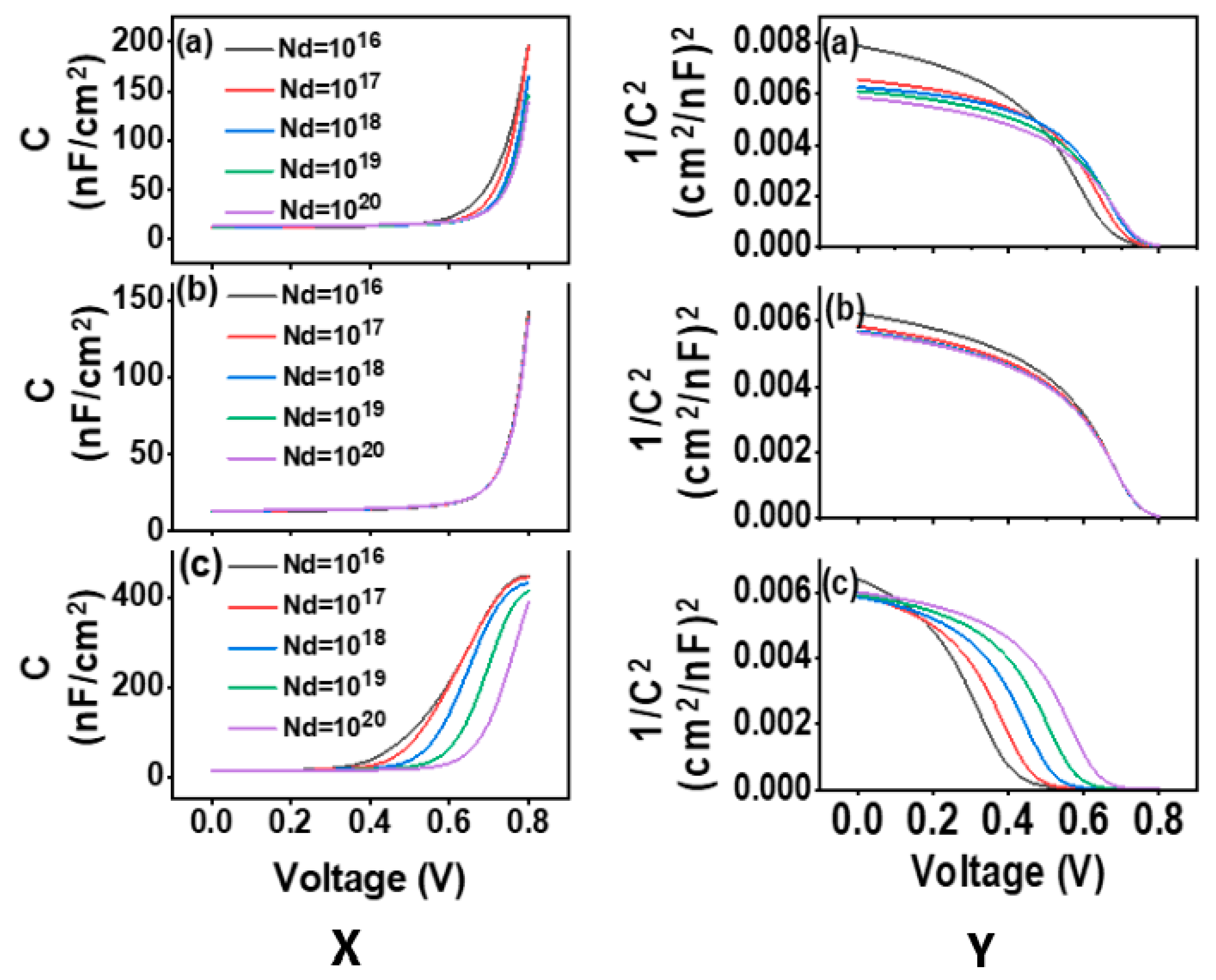 Energies 14 07200 g007 Energies 14 07200 g007