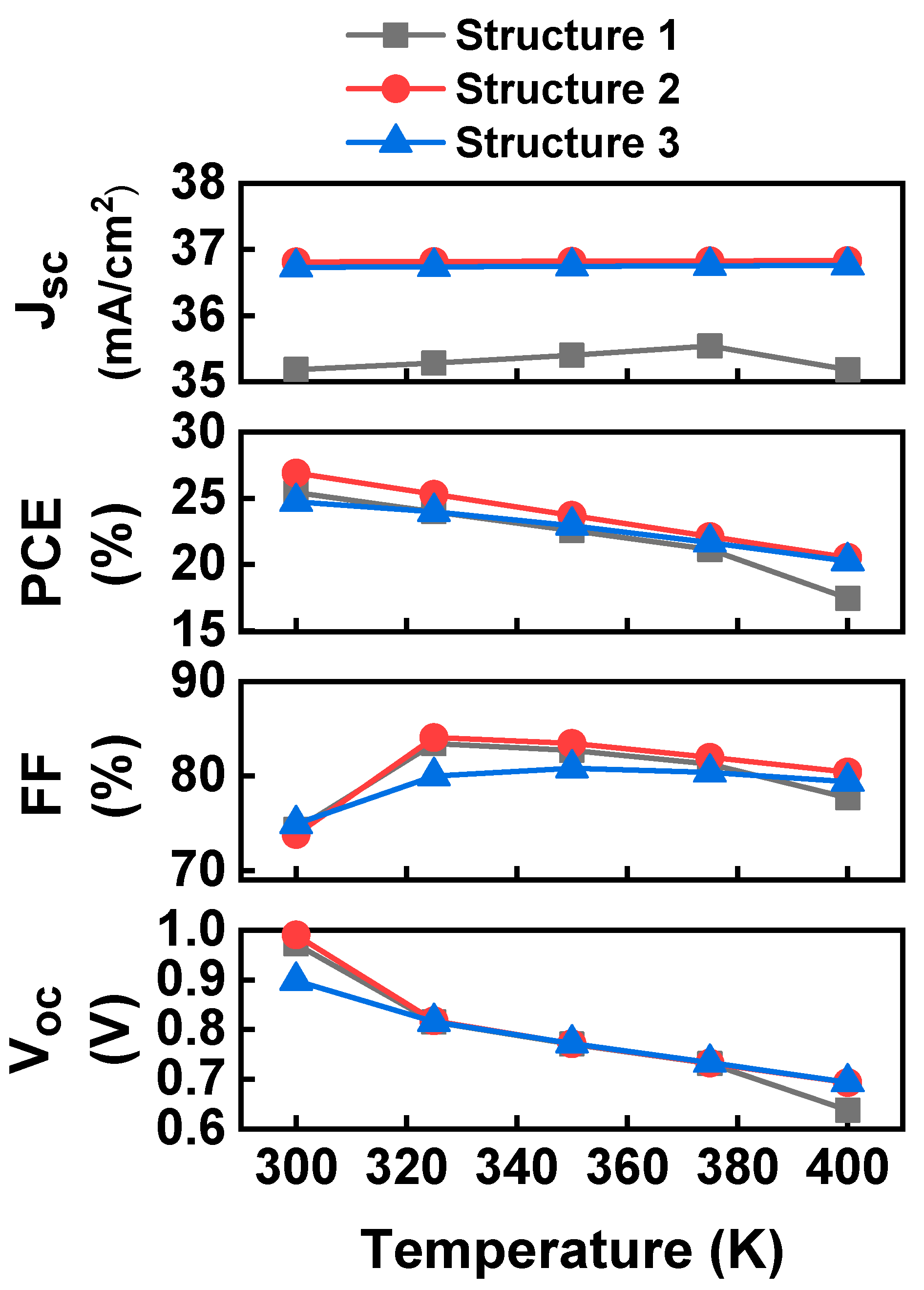 Energies 14 07200 g009 Energies 14 07200 g009
