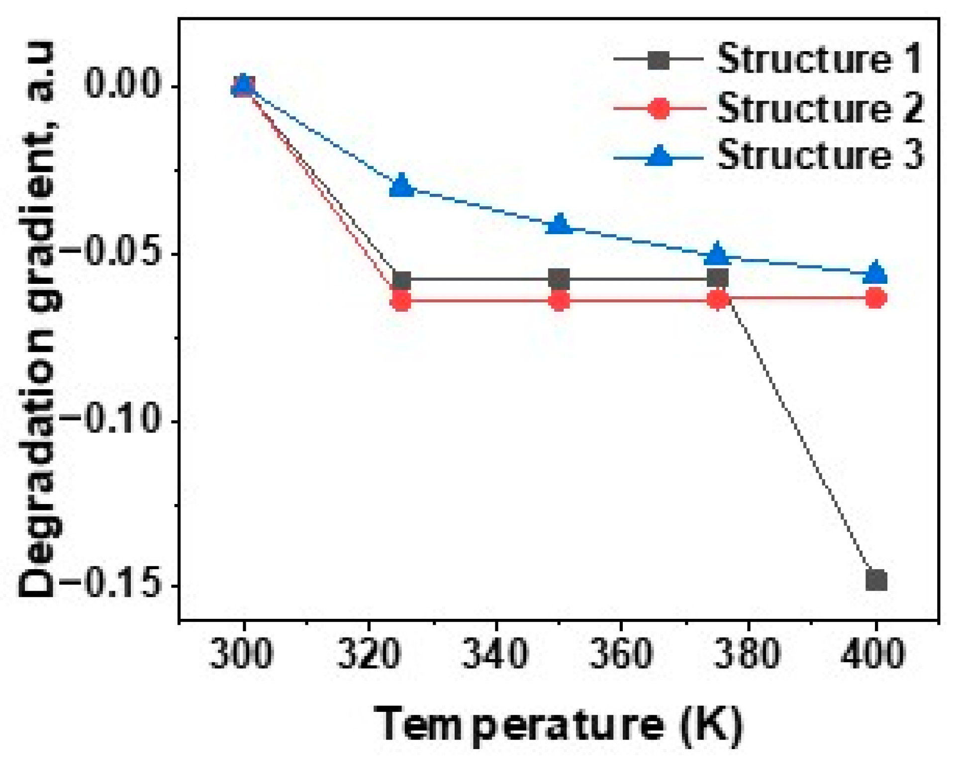 Energies 14 07200 g010 Energies 14 07200 g010