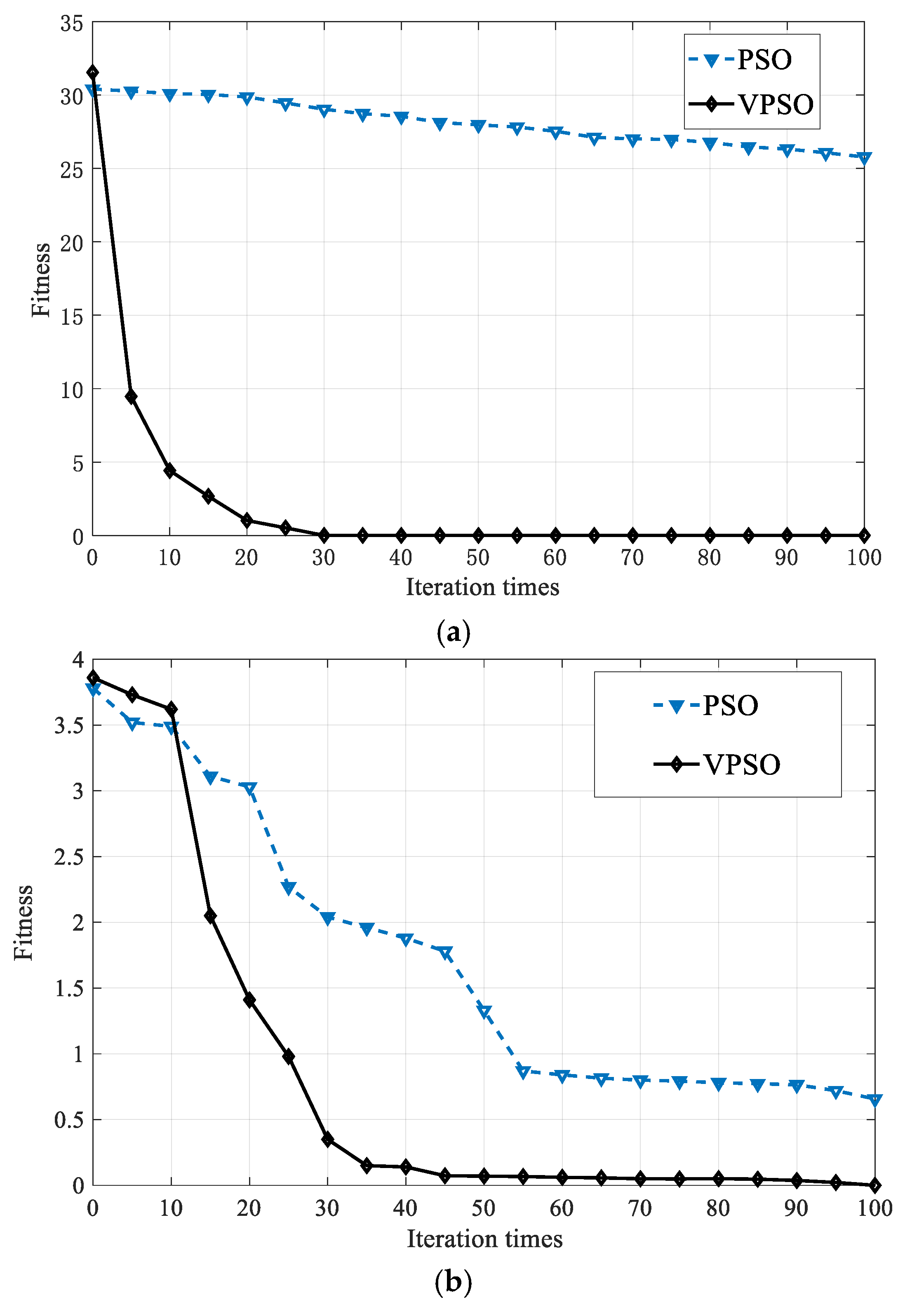 Energies 14 07201 g011