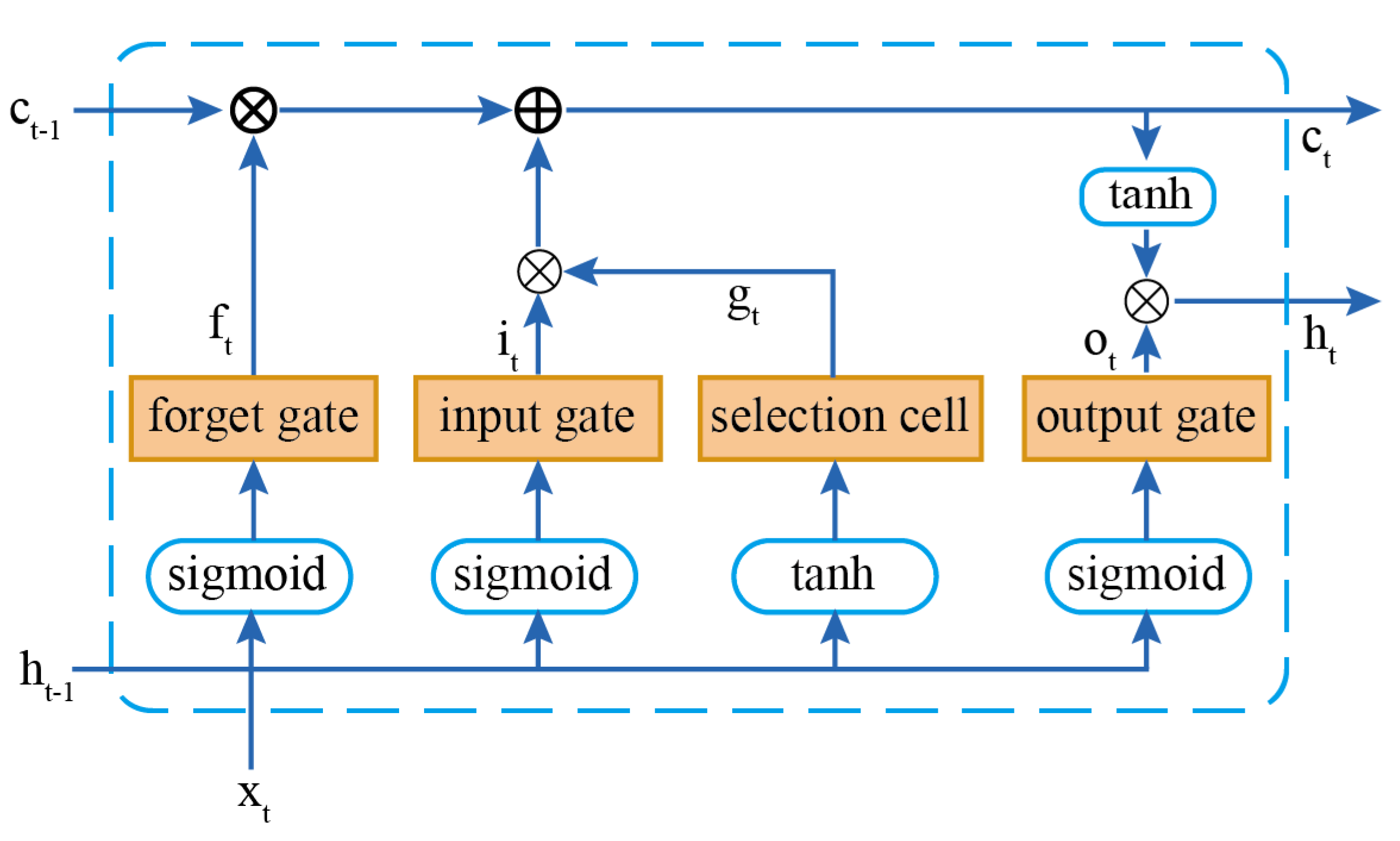 Energies 14 07202 g002