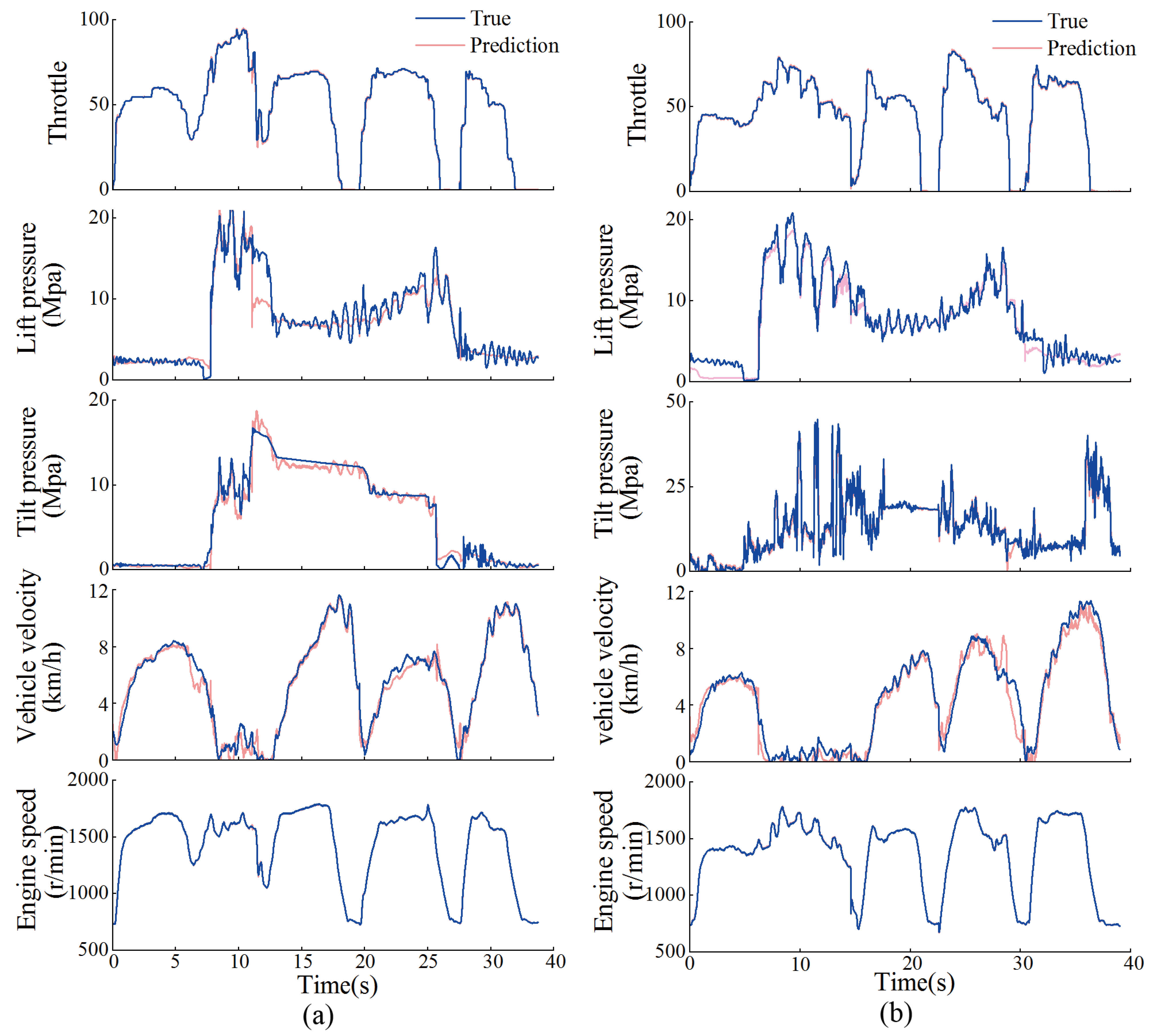 Energies 14 07202 g009