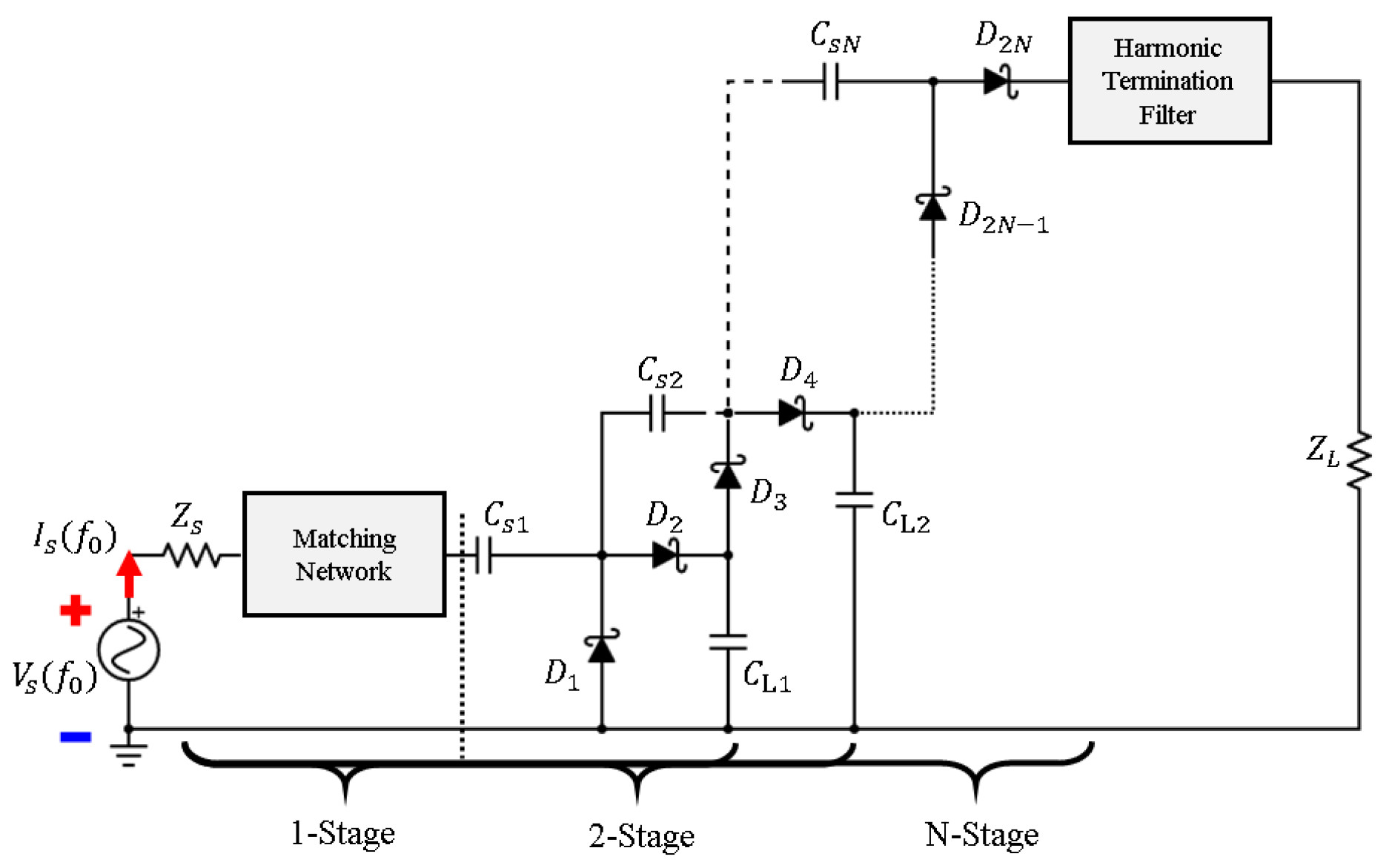 Design of a Highly Efficient N-Stage Harmonic Terminated