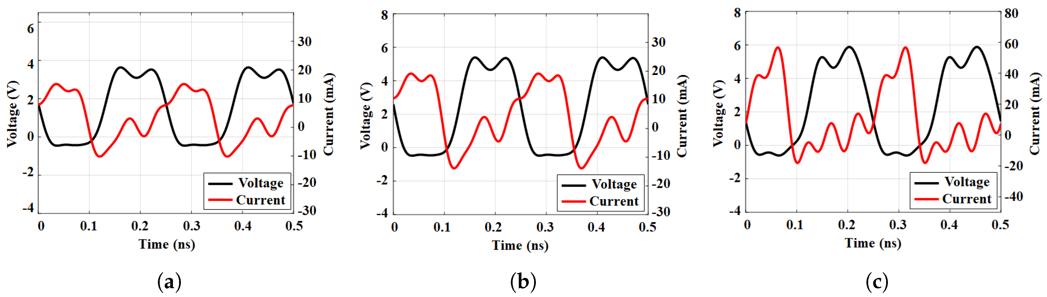 Energies 14 07203 g006
