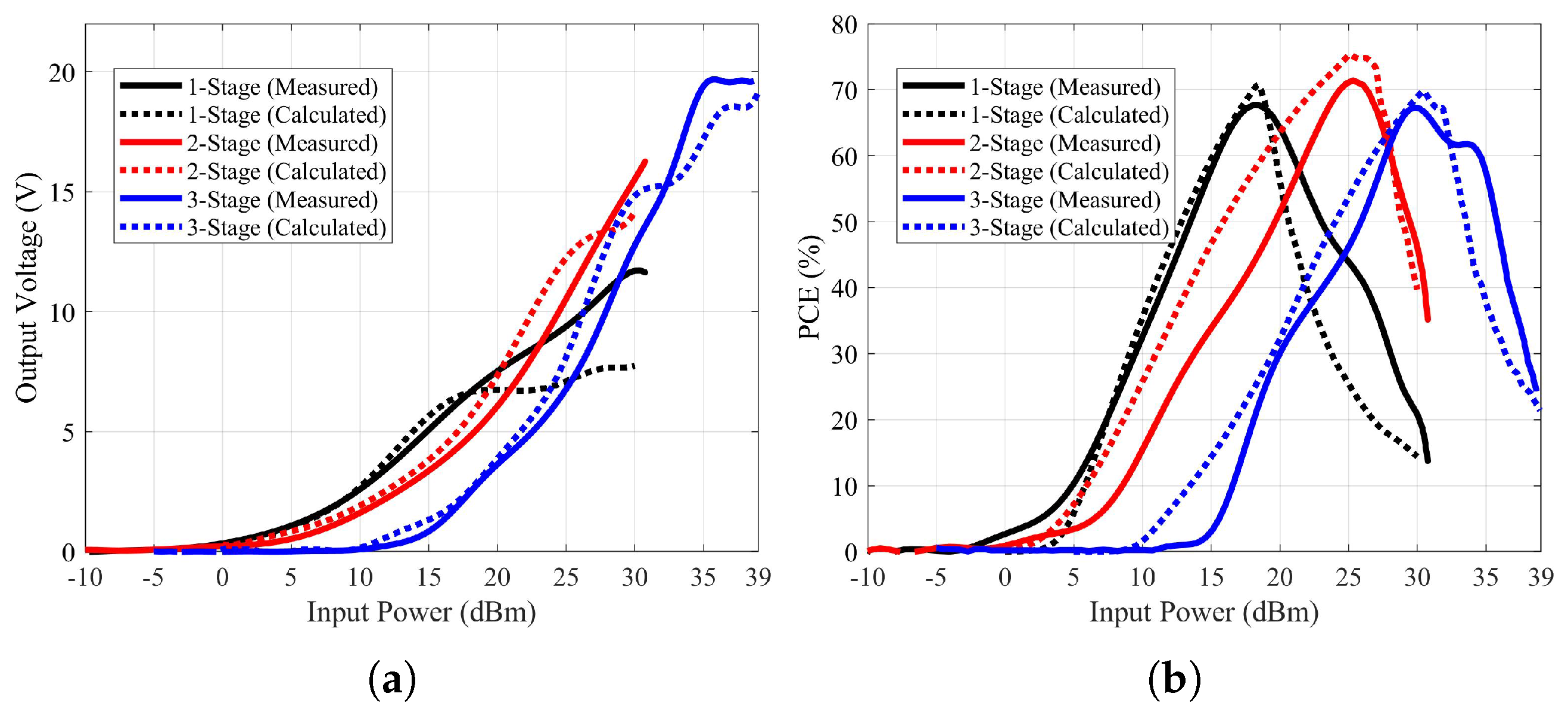 Energies 14 07203 g010