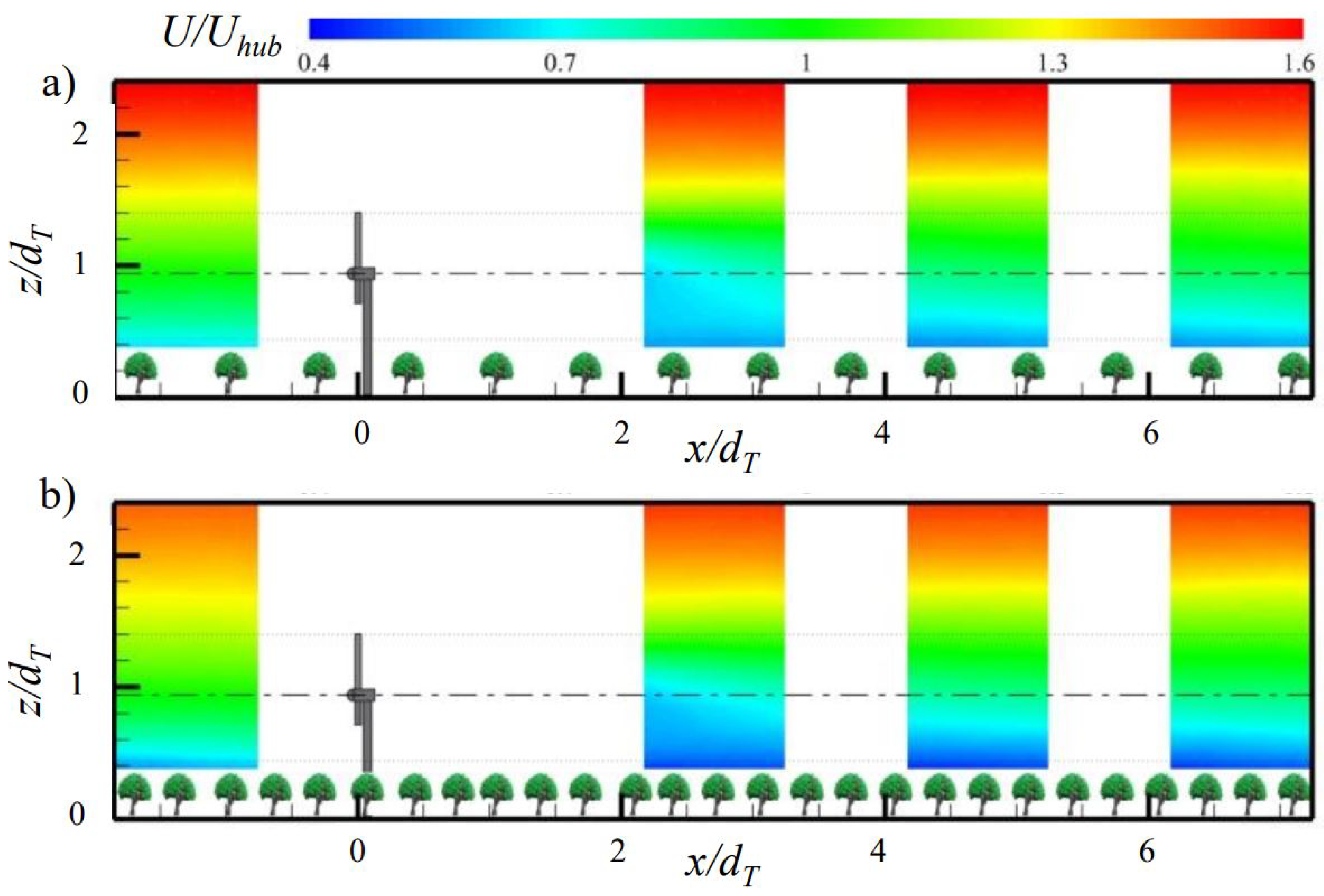 Energies 14 07204 g004
