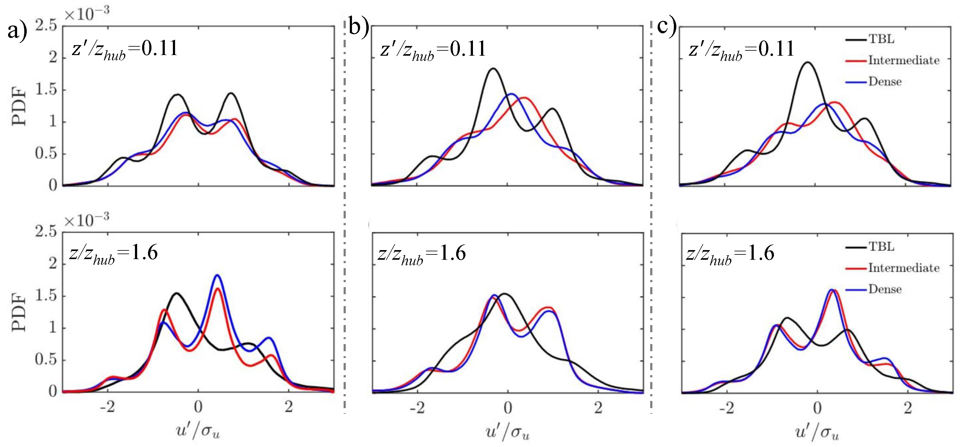 Energies 14 07204 g010