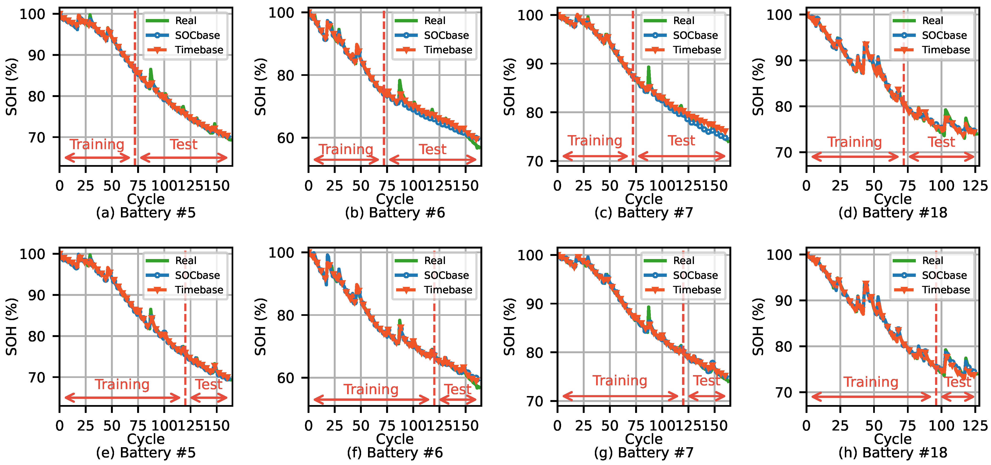 Energies 14 07206 g008 550