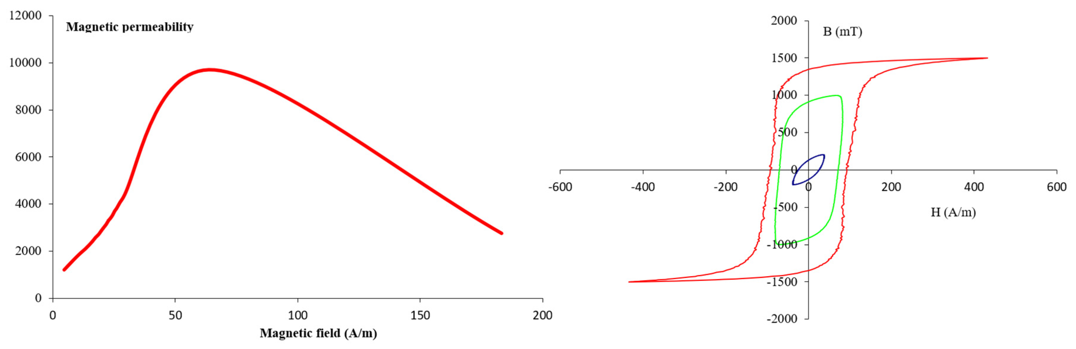 Energies 14 07215 g001