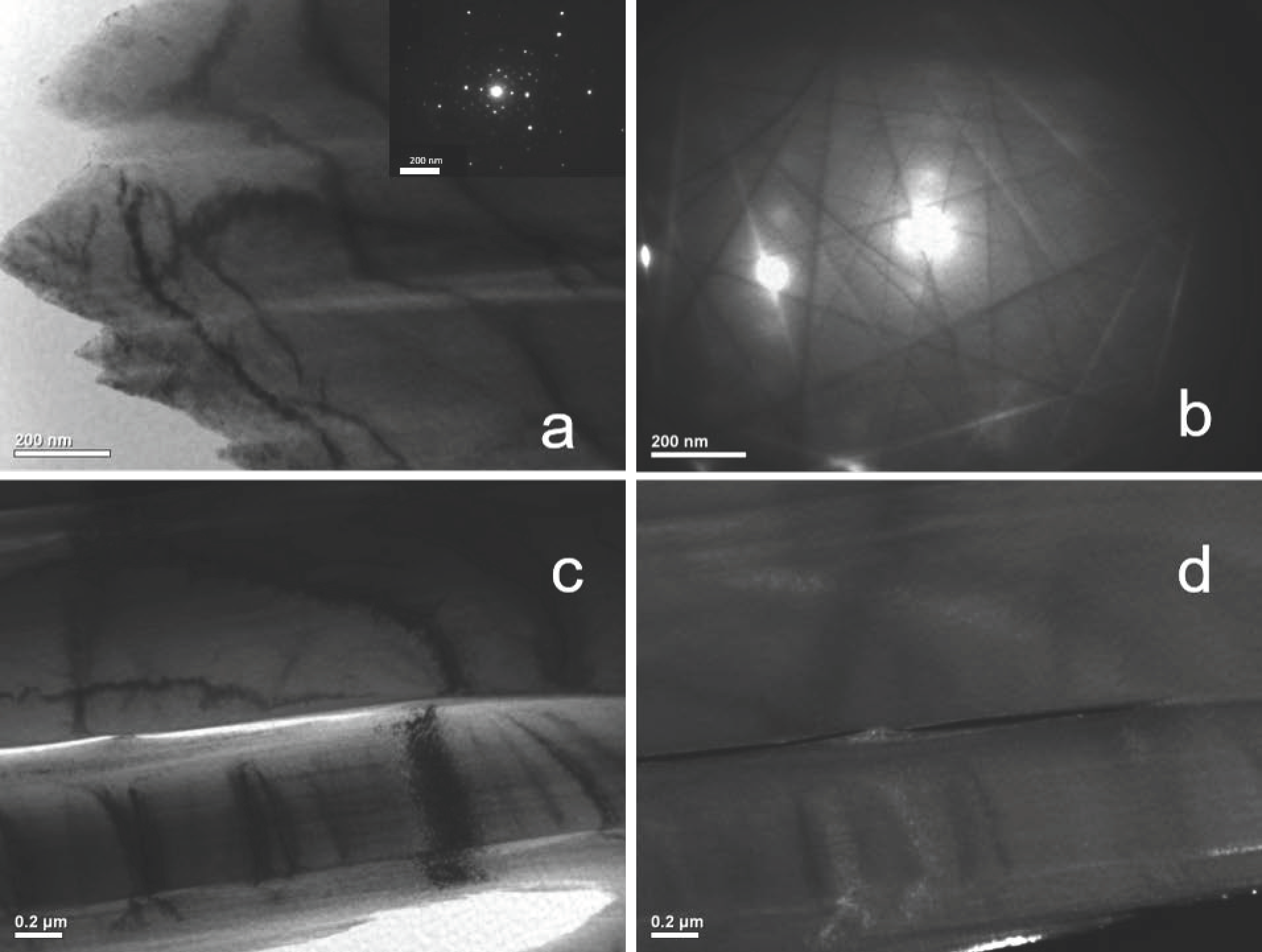 Energies 14 07215 g003