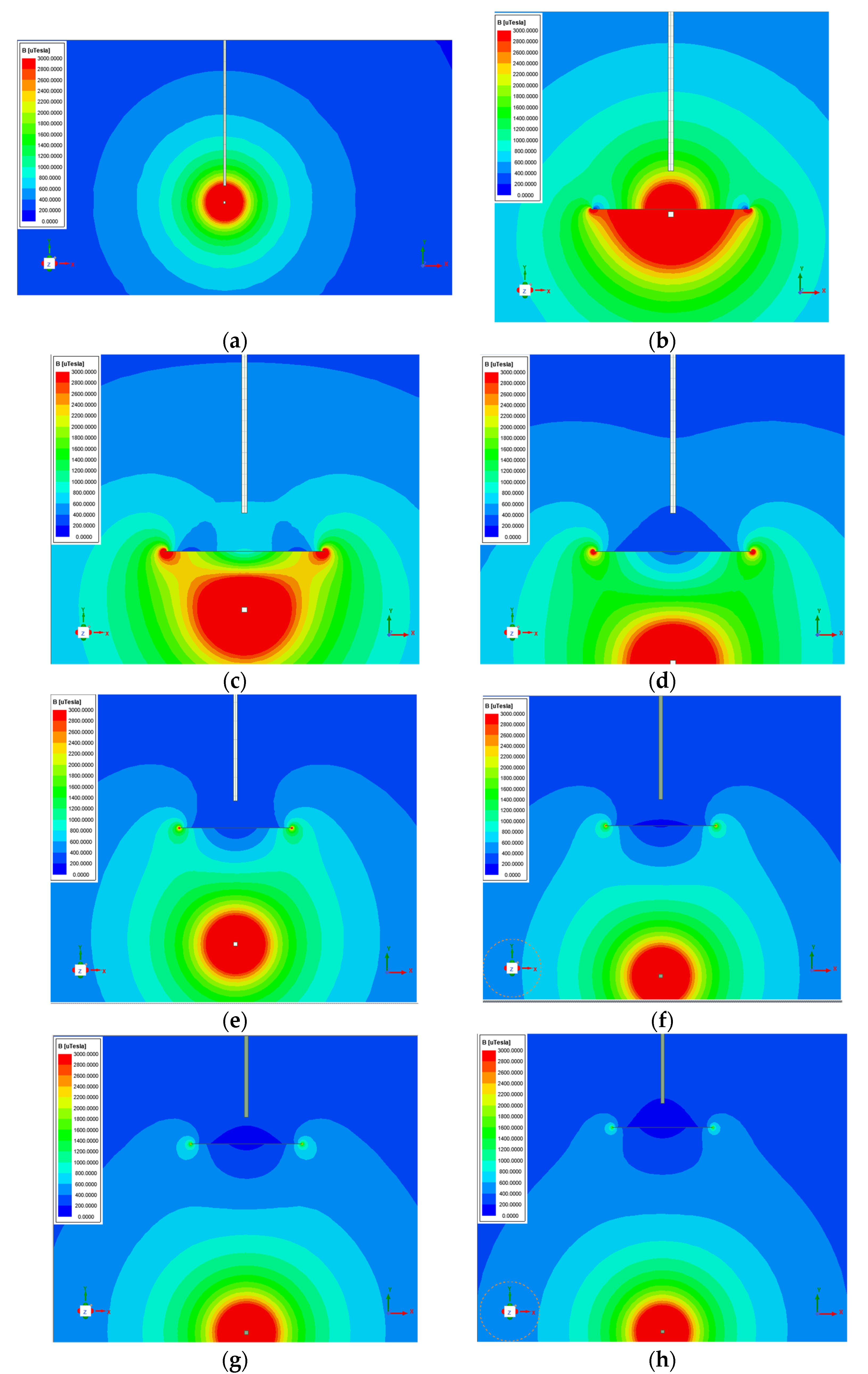 Energies 14 07215 g005a