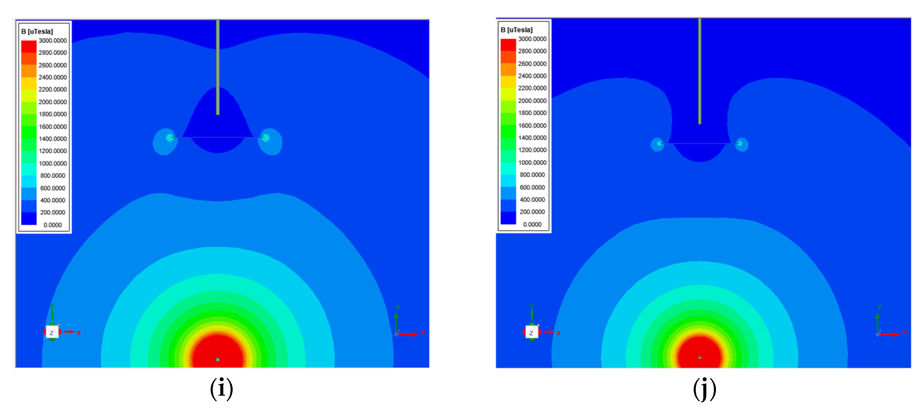 Energies 14 07215 g005b