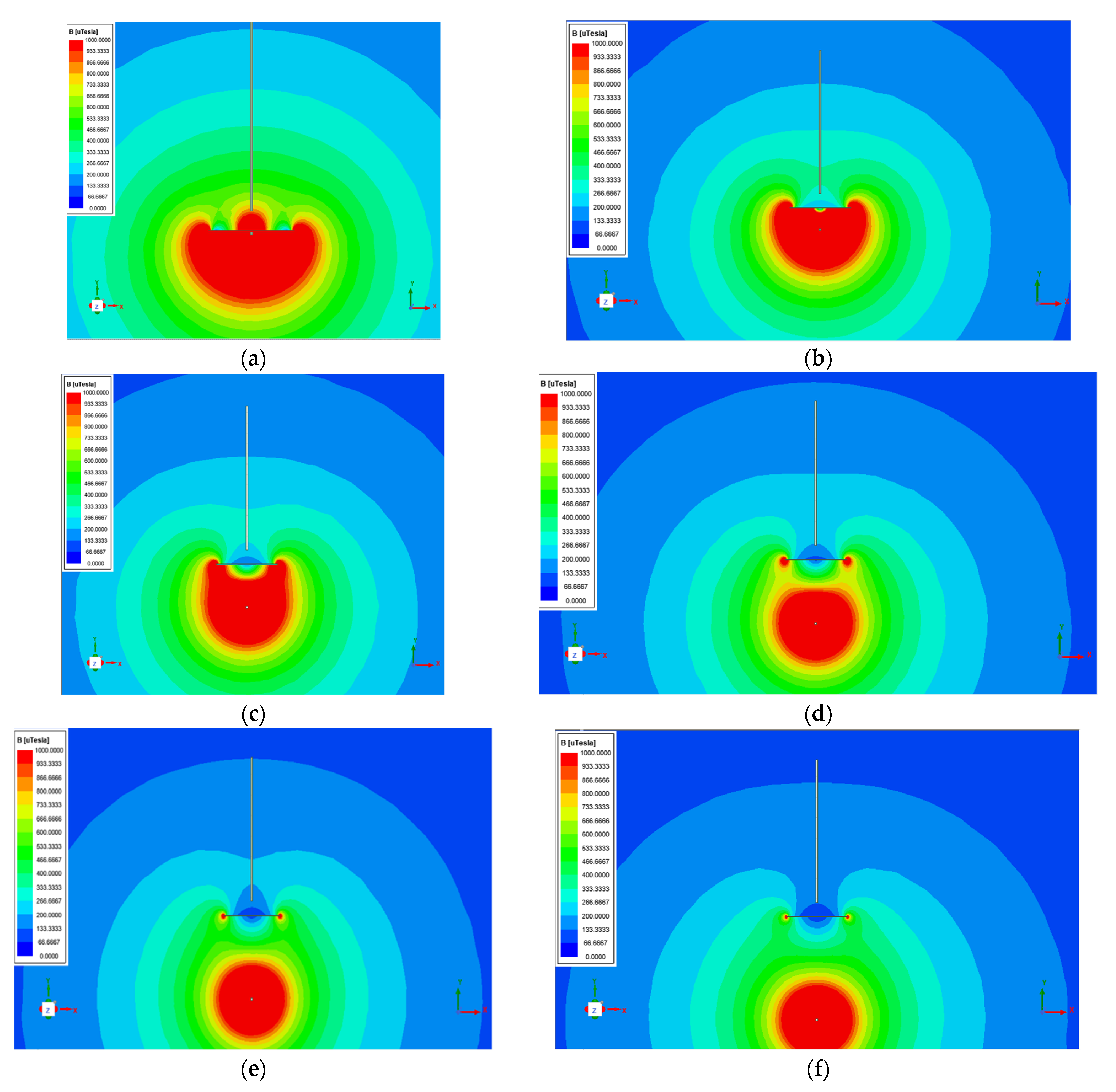 Energies 14 07215 g006a