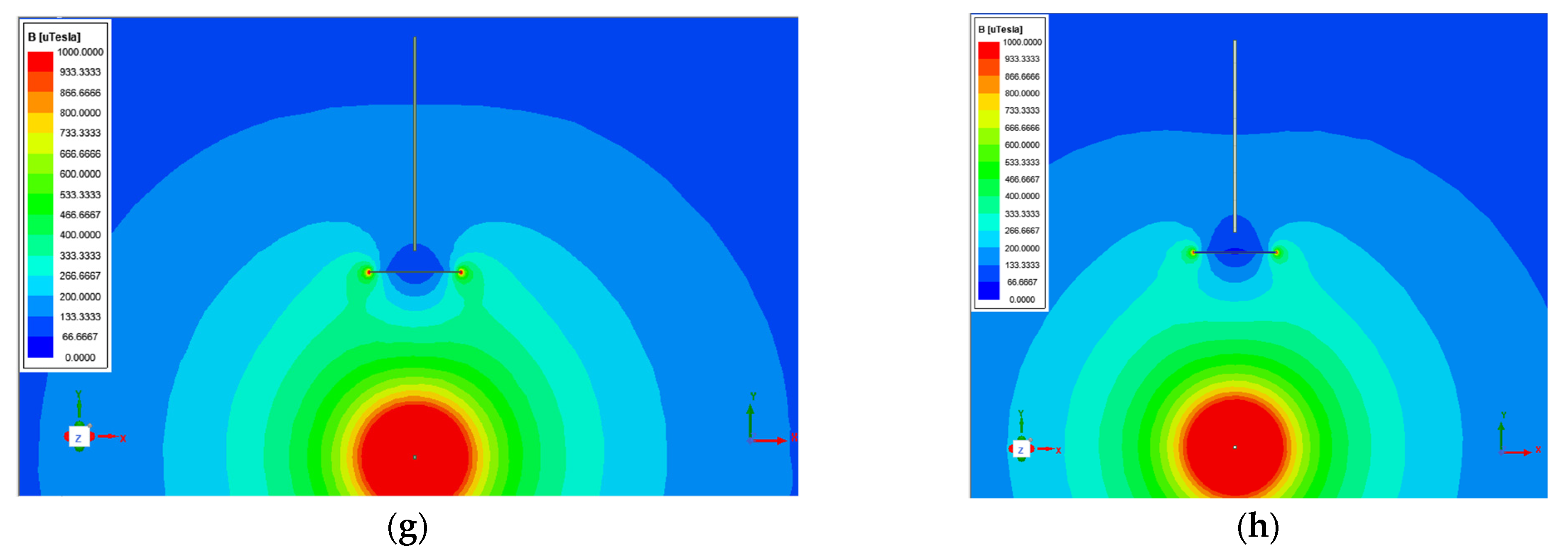 Energies 14 07215 g006b