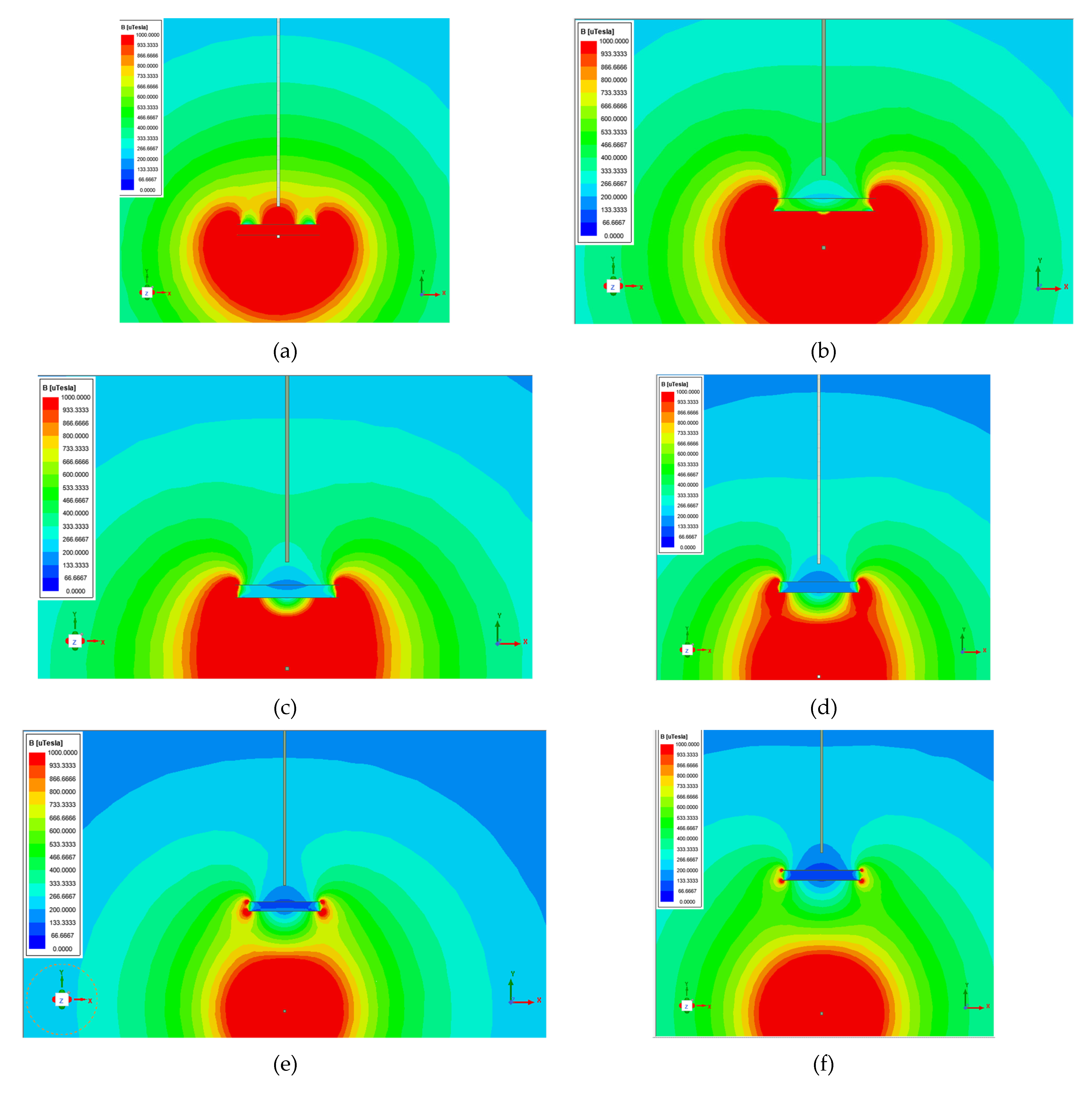 Energies 14 07215 g007a