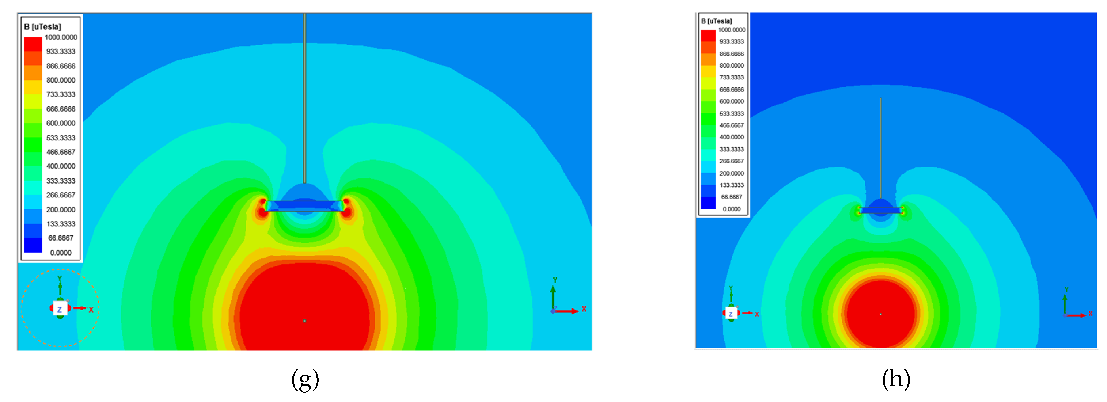 Energies 14 07215 g007b