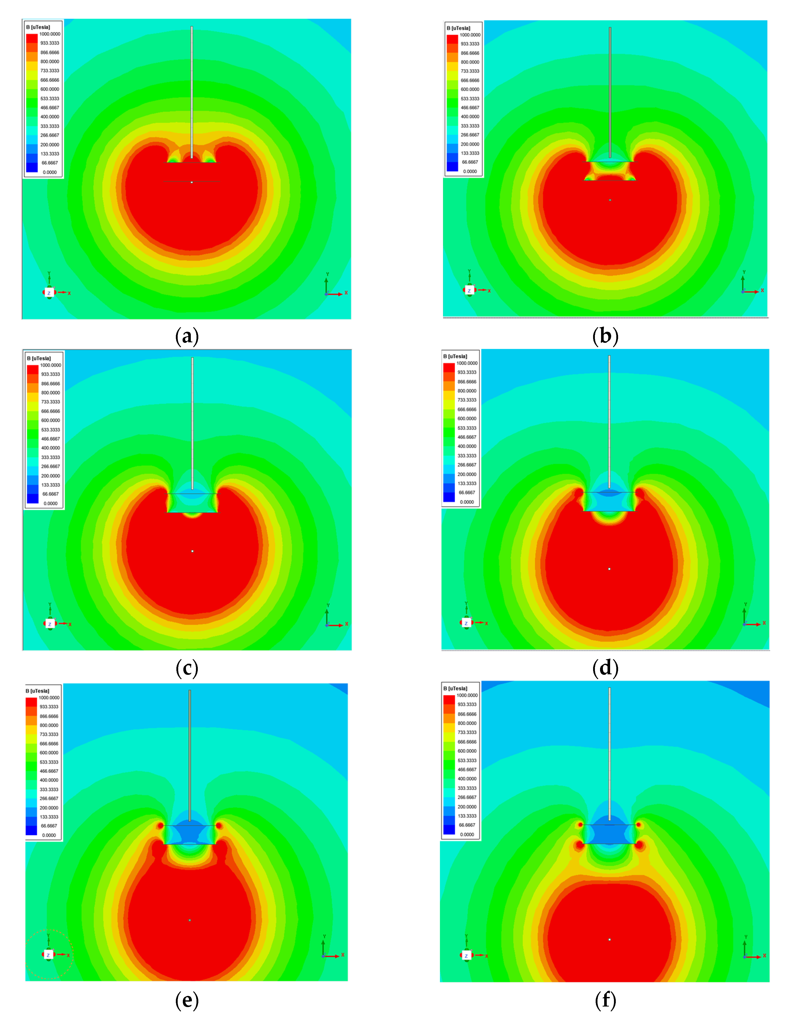 Energies 14 07215 g008a