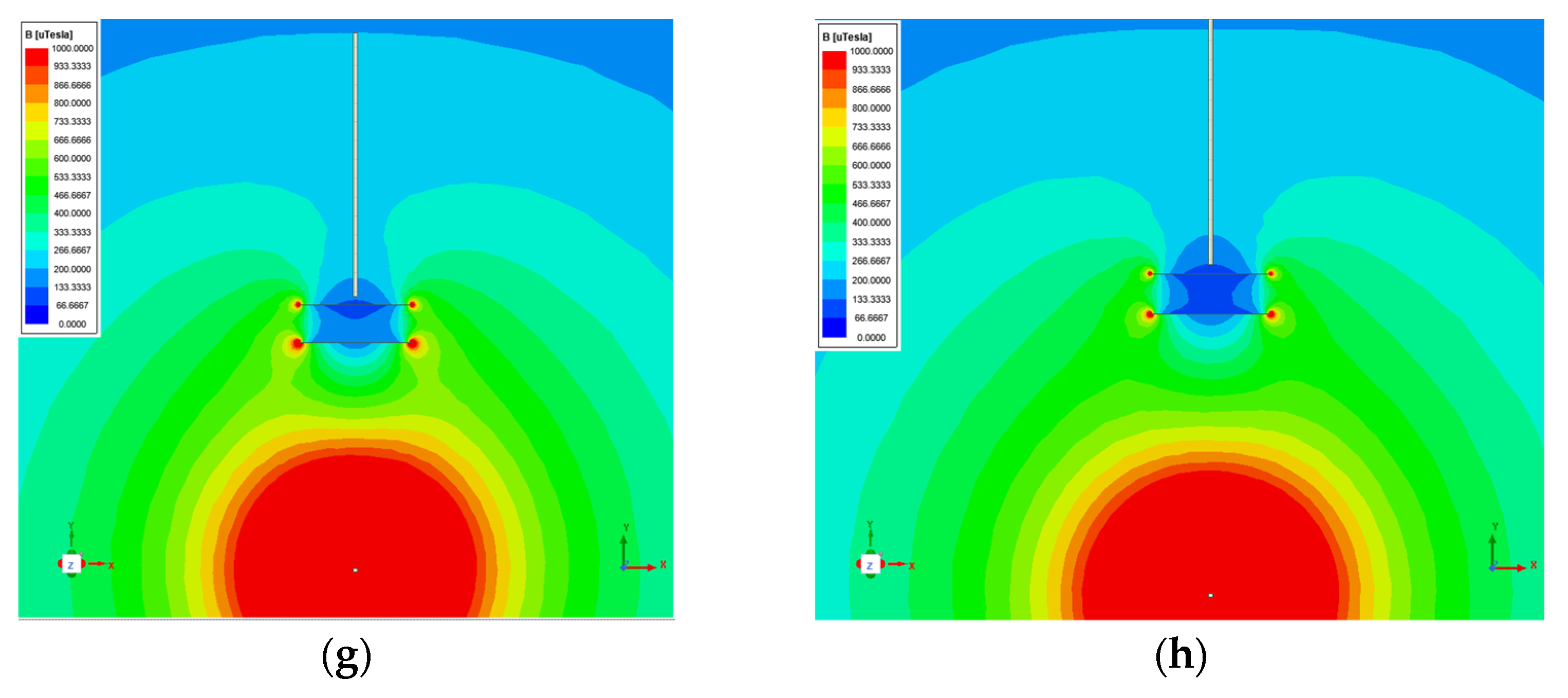 Energies 14 07215 g008b