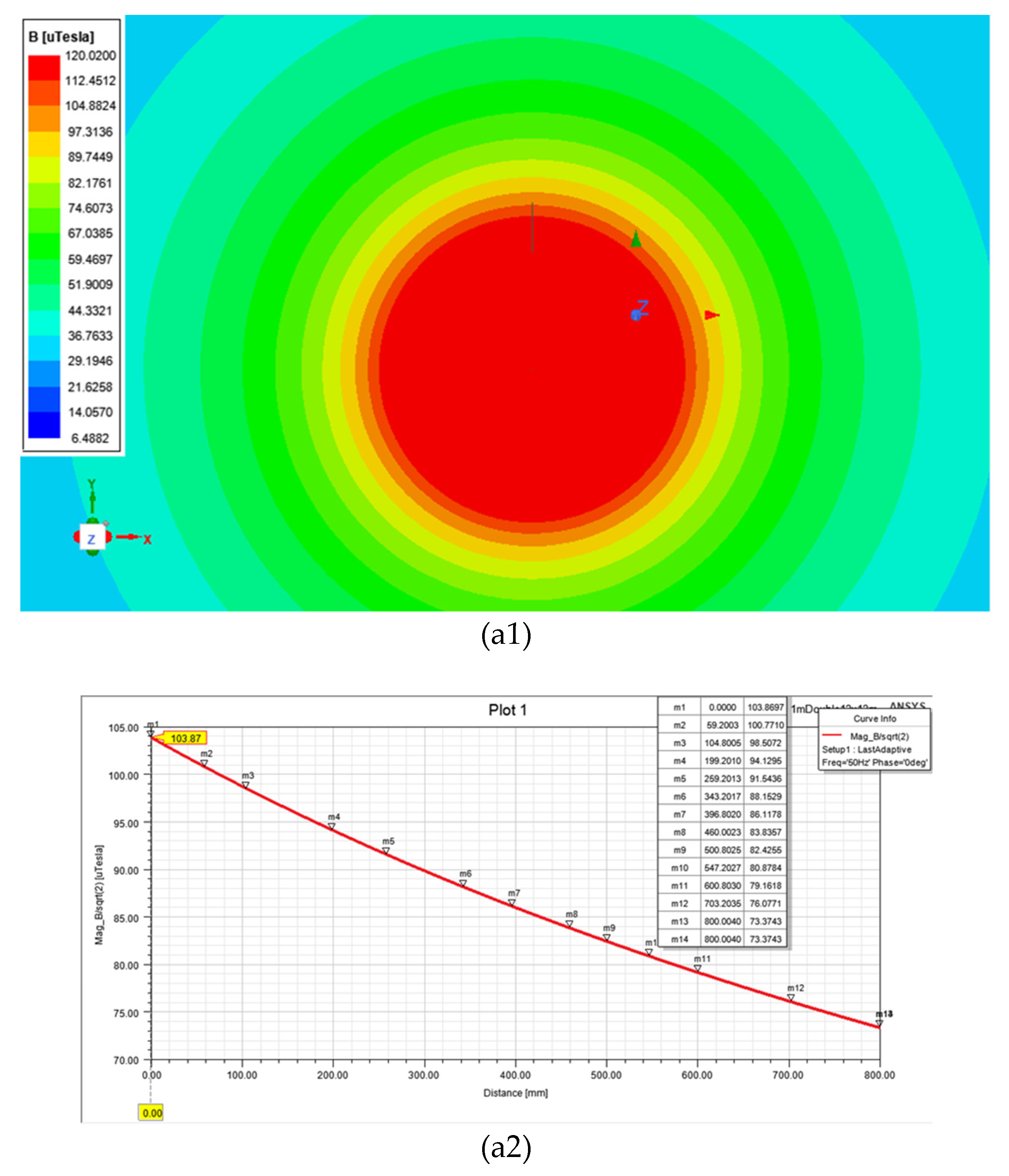 Energies 14 07215 g015a