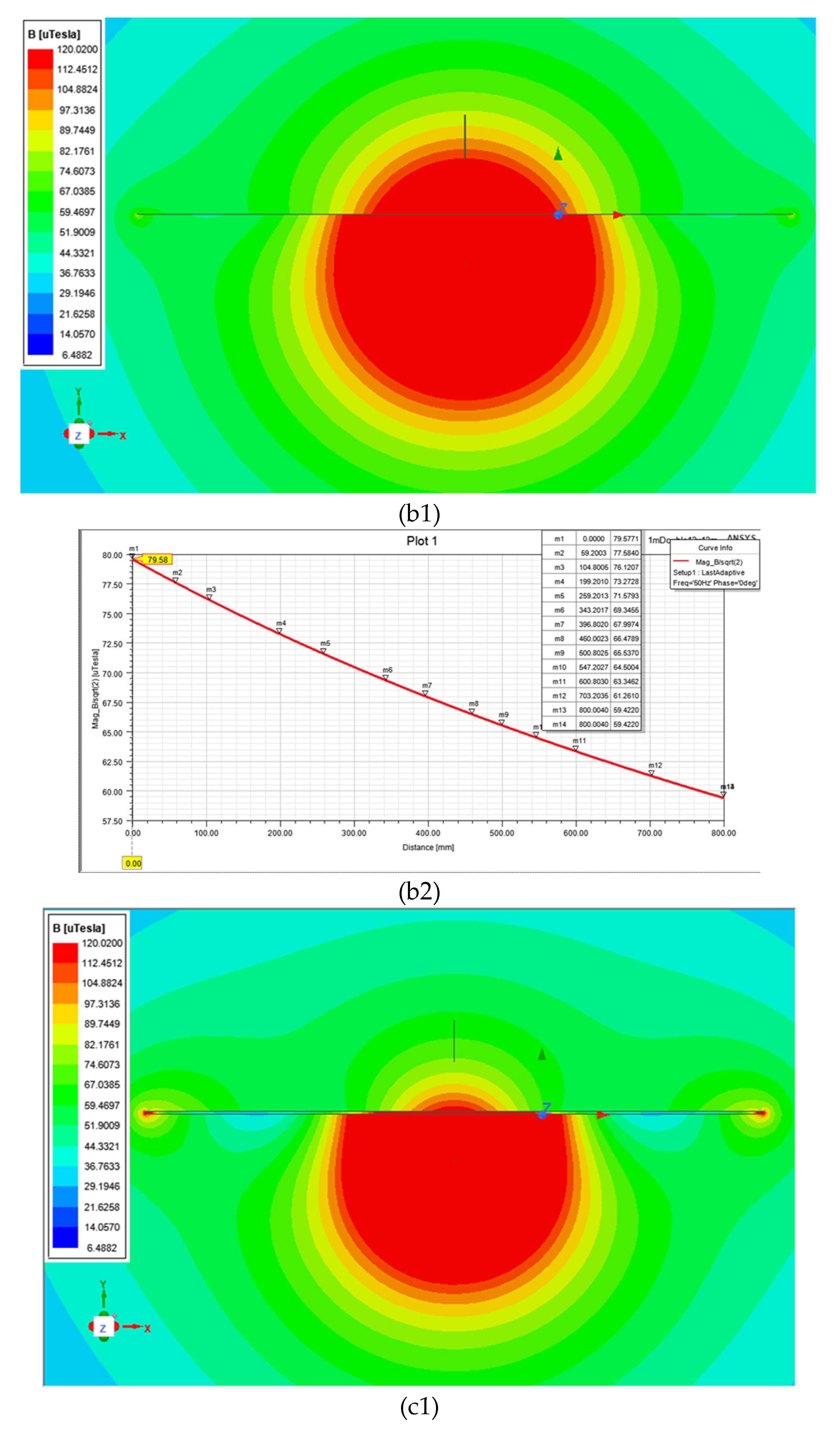 Energies 14 07215 g015b