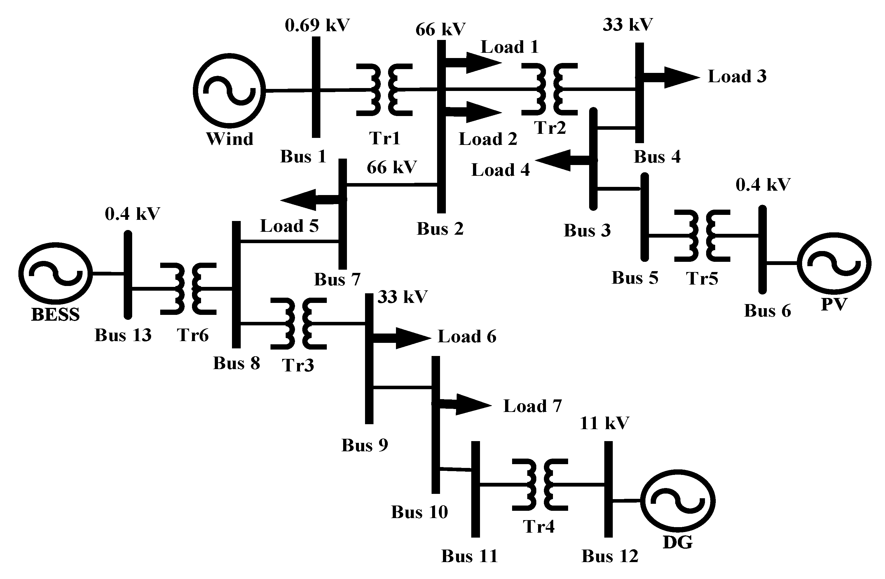 Energies 14 07217 g004