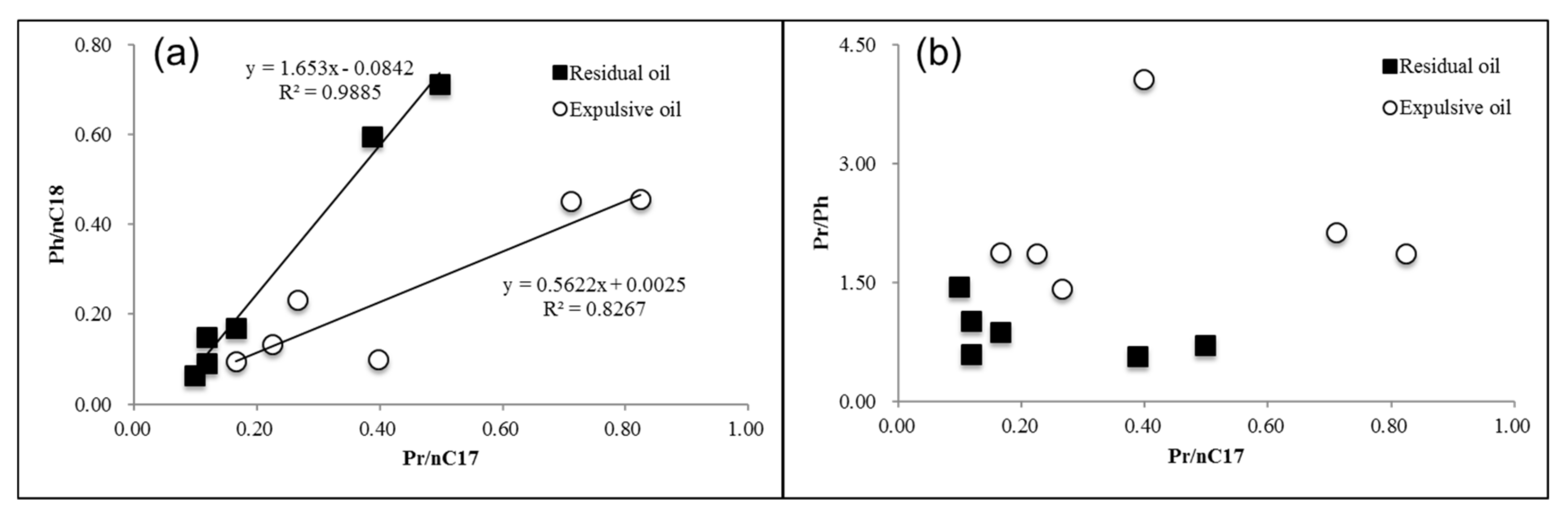 Energies 14 07218 g009