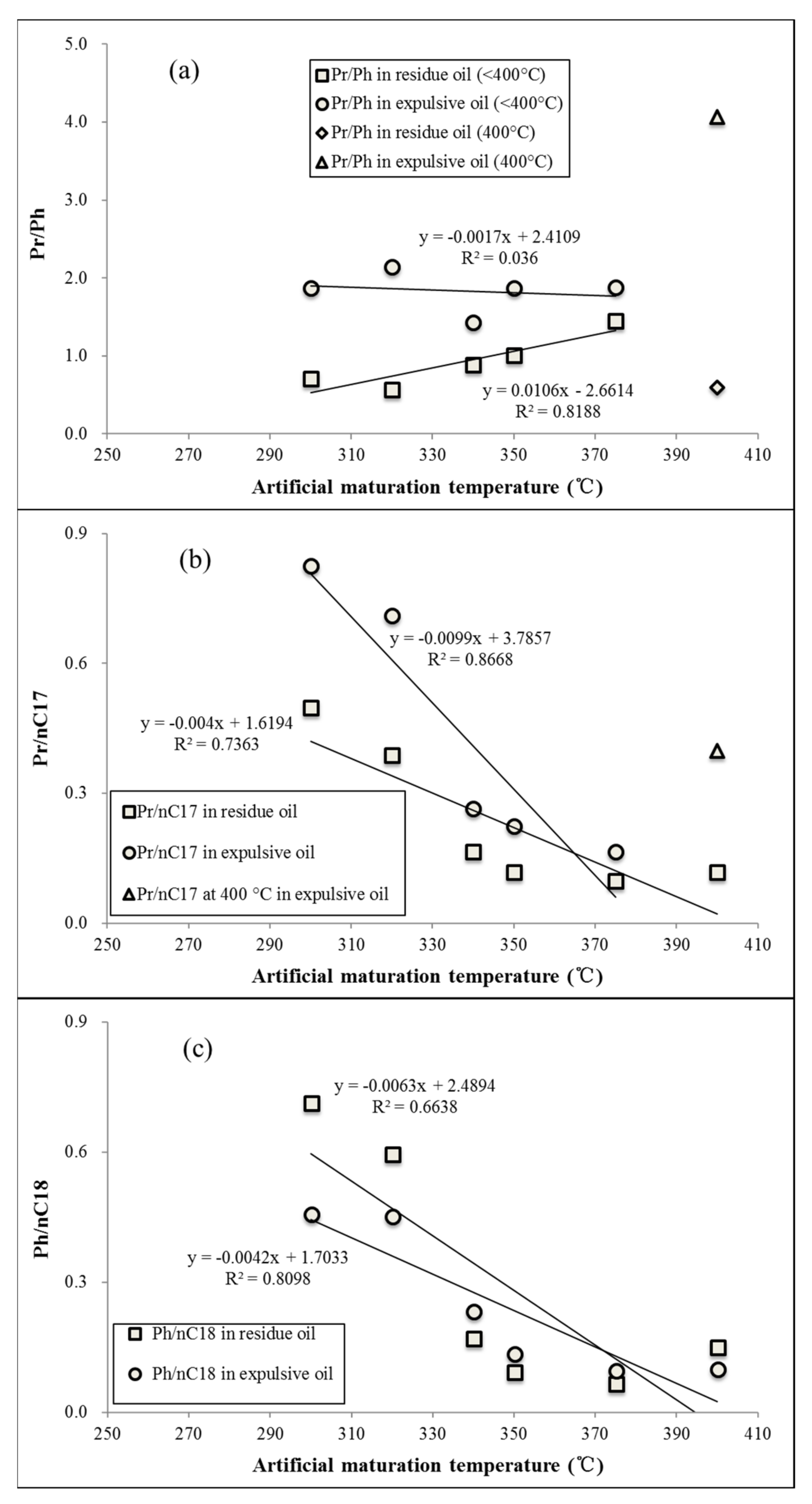 Energies 14 07218 g010
