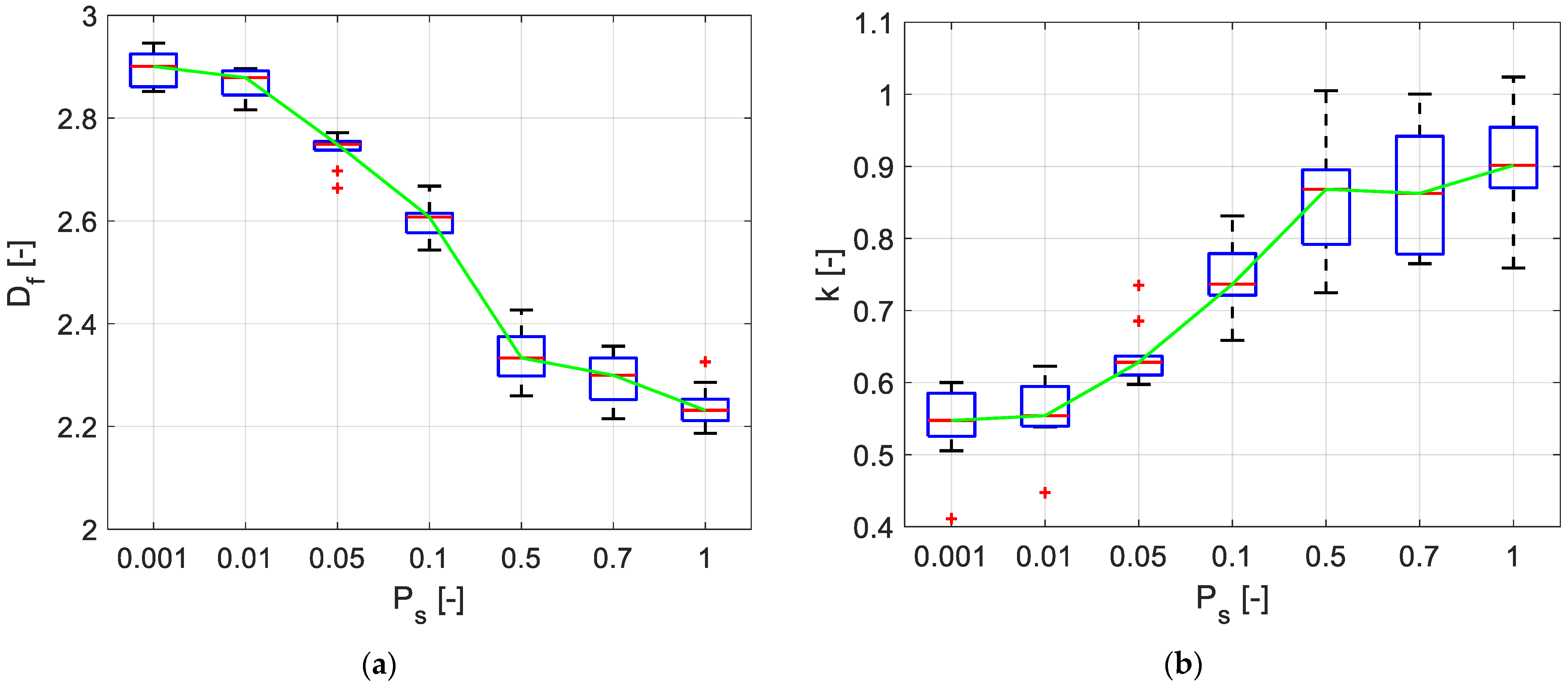 Energies 14 07221 g002