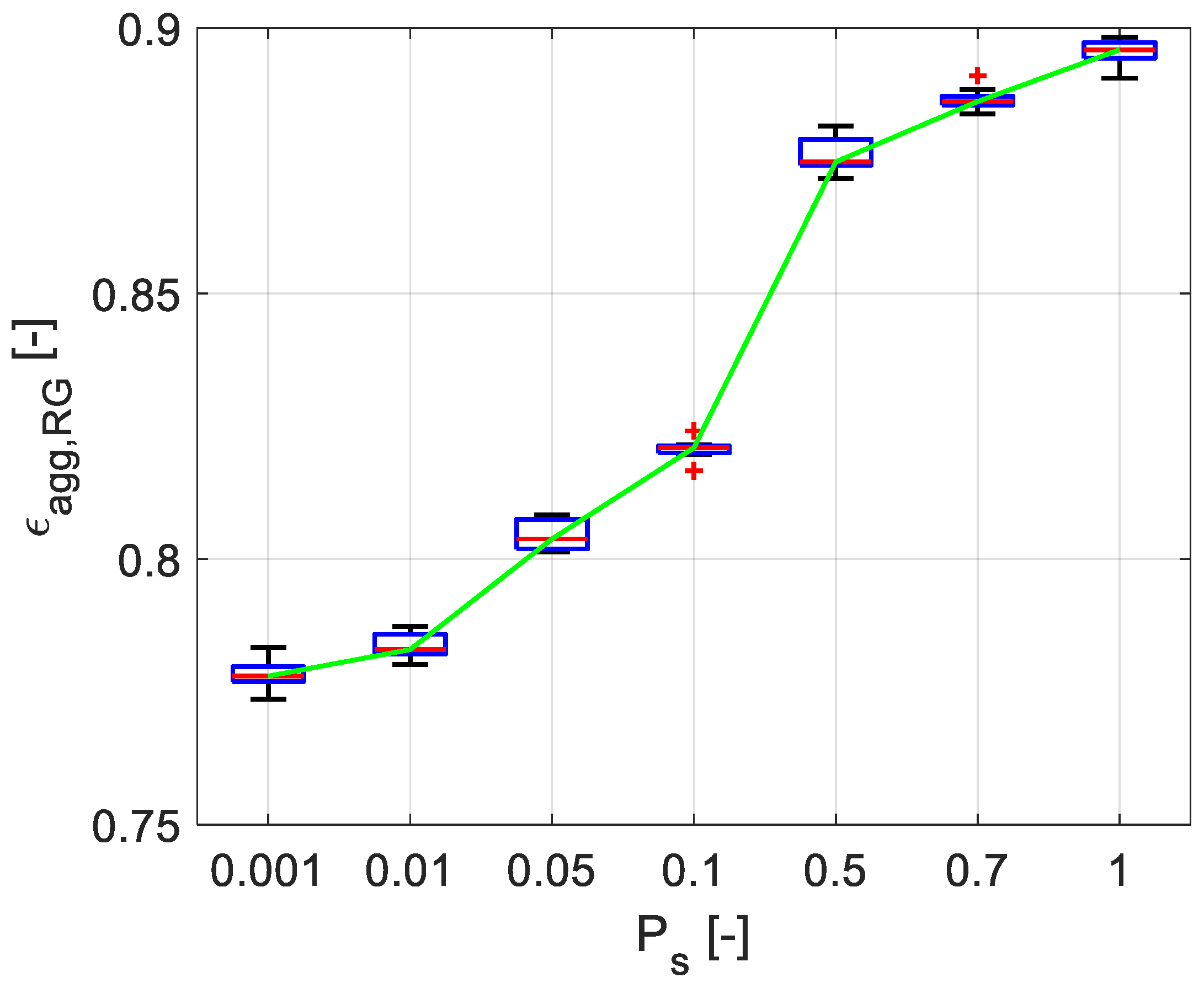 Energies 14 07221 g003