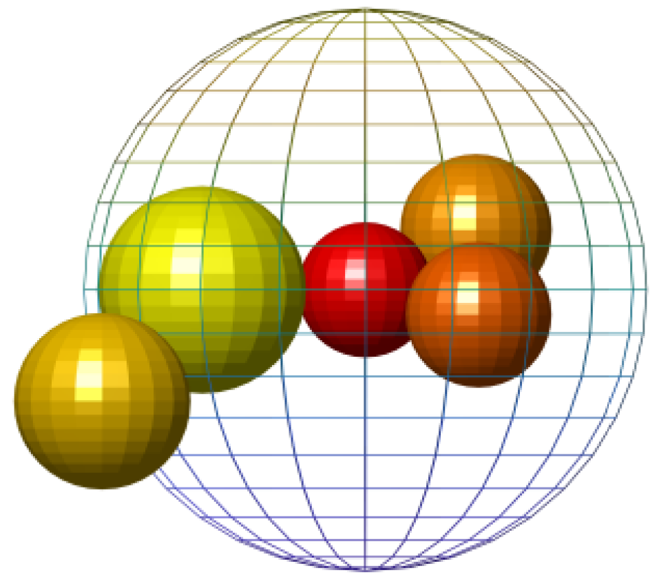 Energies 14 07221 g004