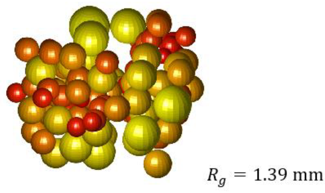 Energies 14 07221 g005