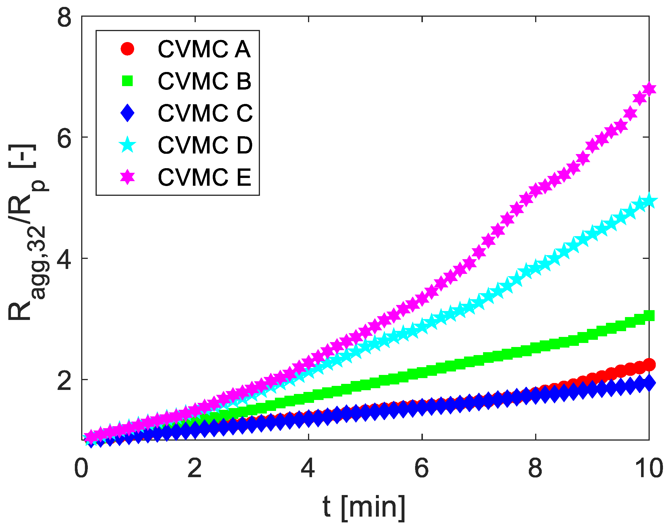 Energies 14 07221 g008