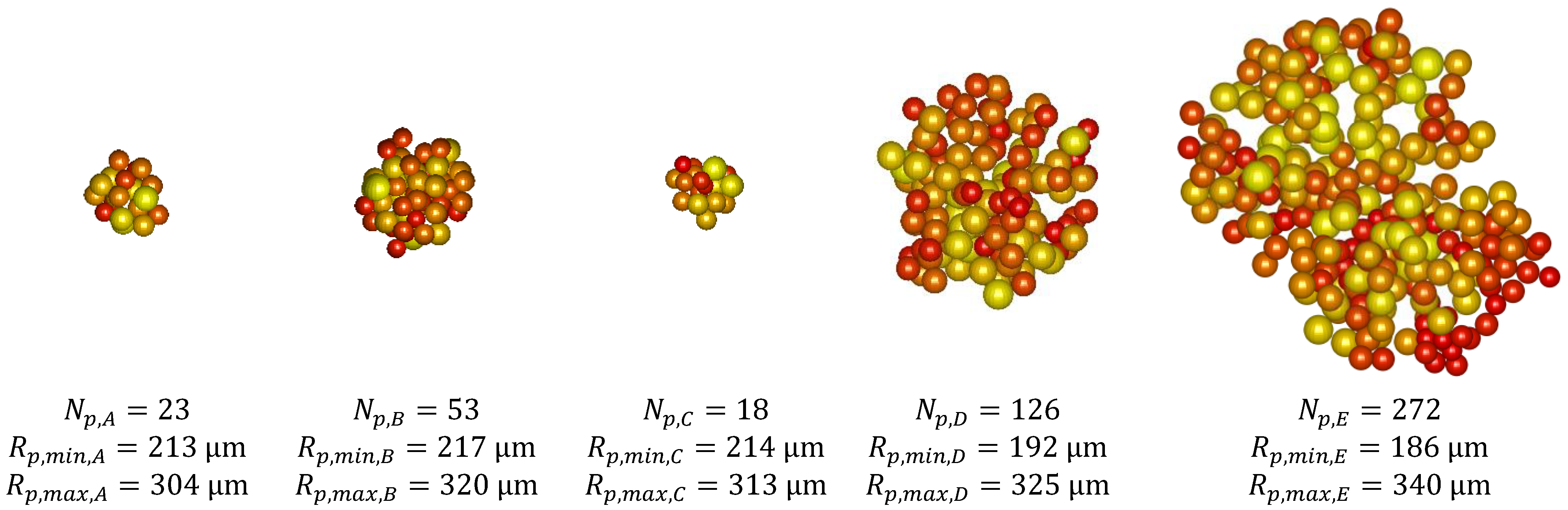 Energies 14 07221 g009