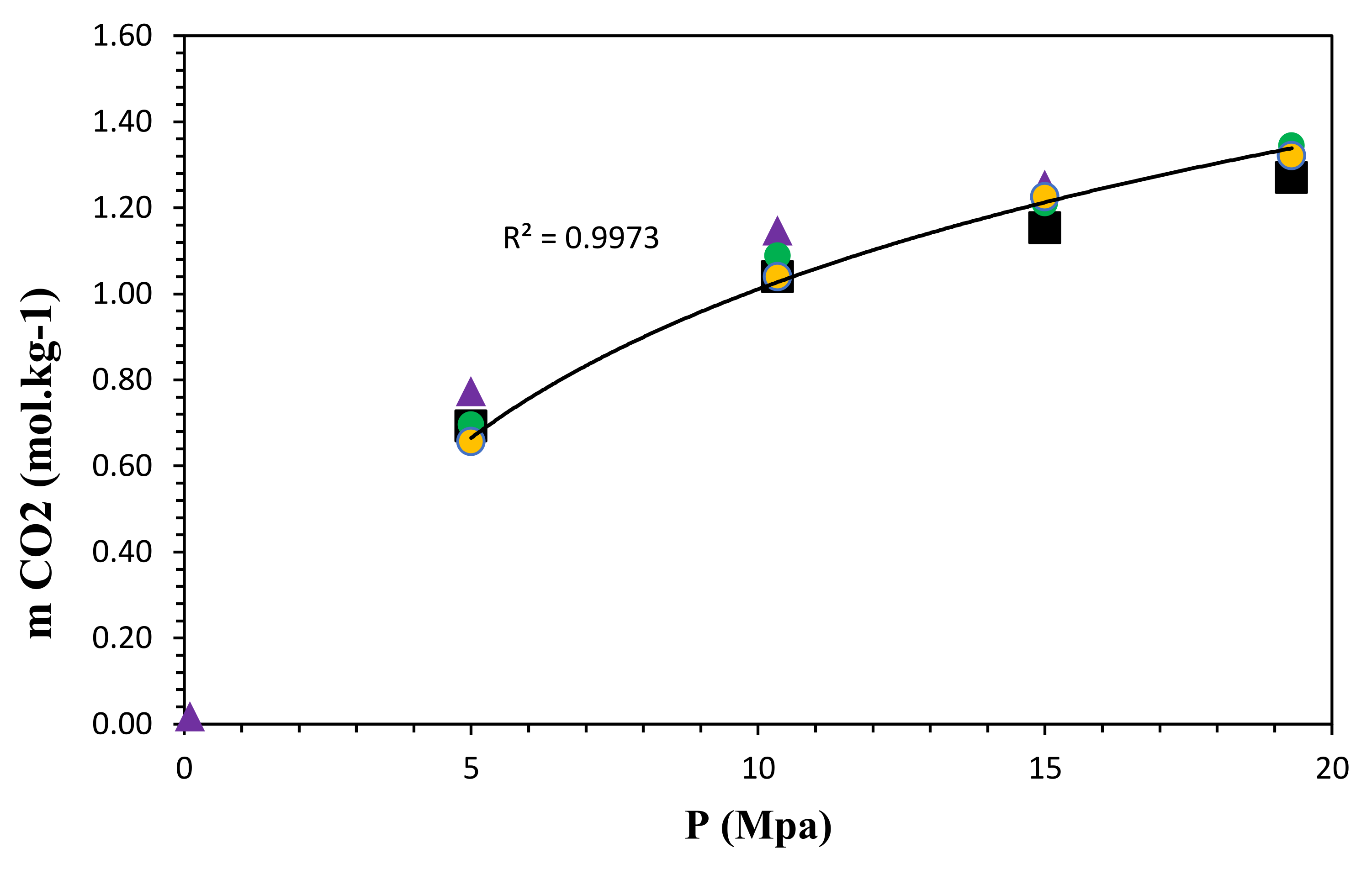 Energies 14 07222 g005 550