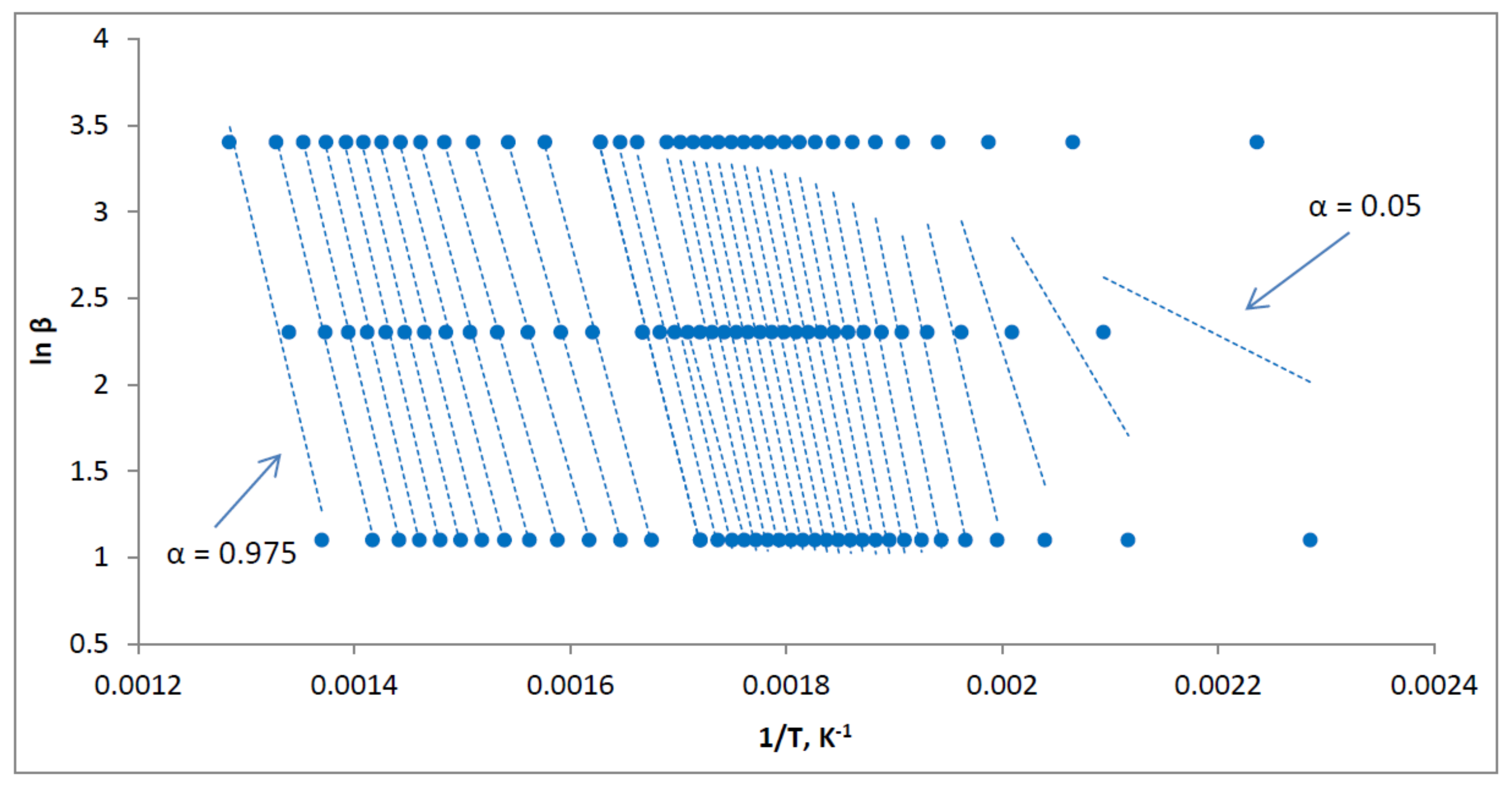 Energies 14 07224 g009 Energies 14 07224 g009