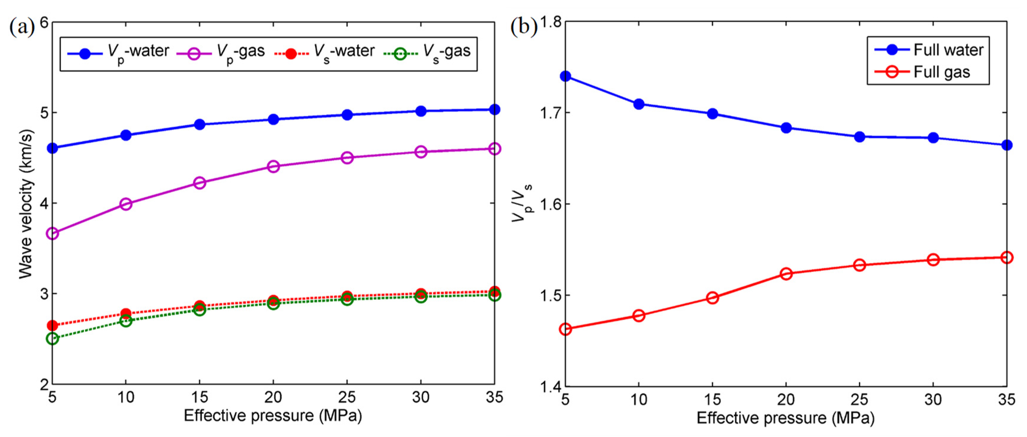 Energies 14 07225 g008