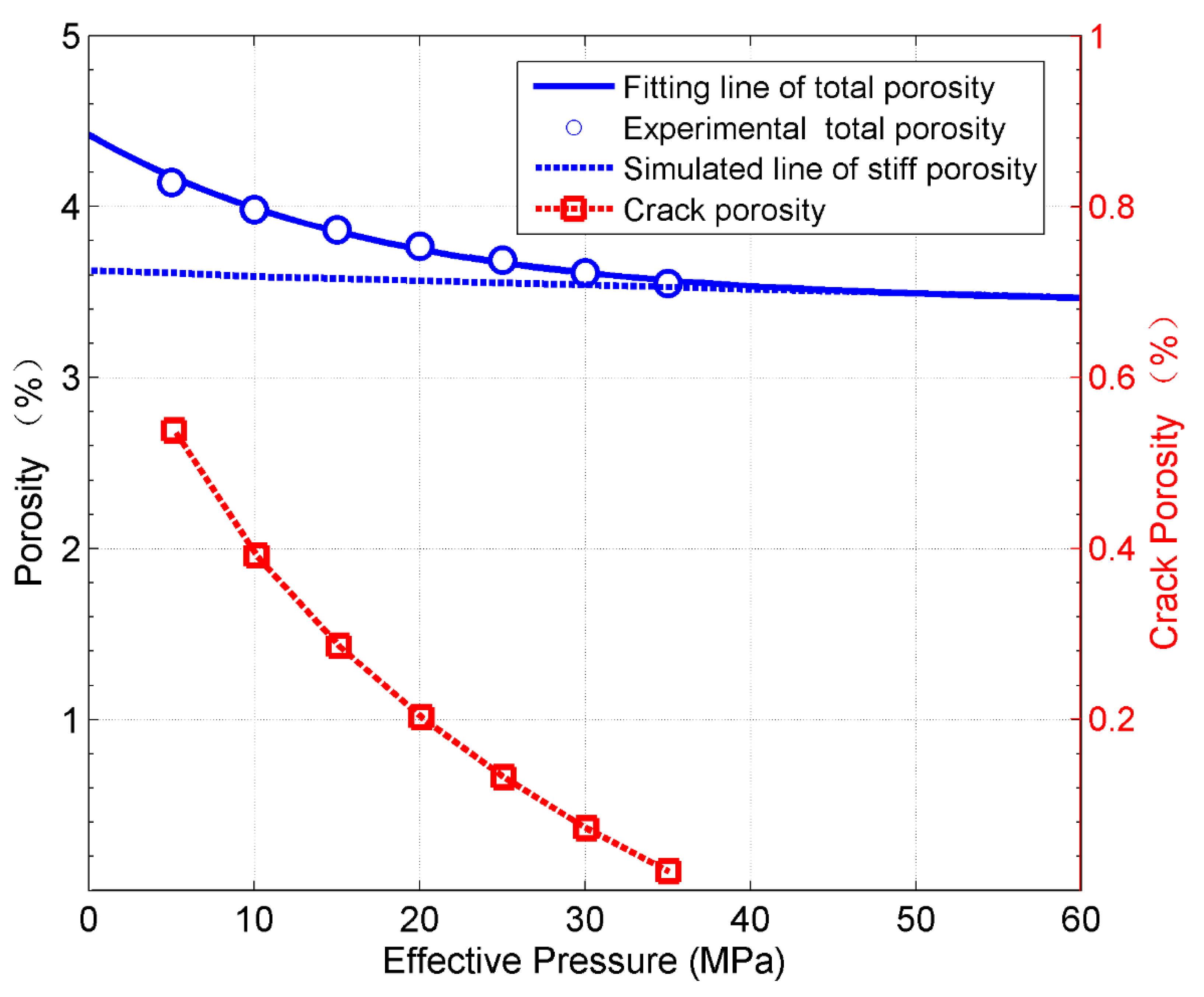 Energies 14 07225 g009
