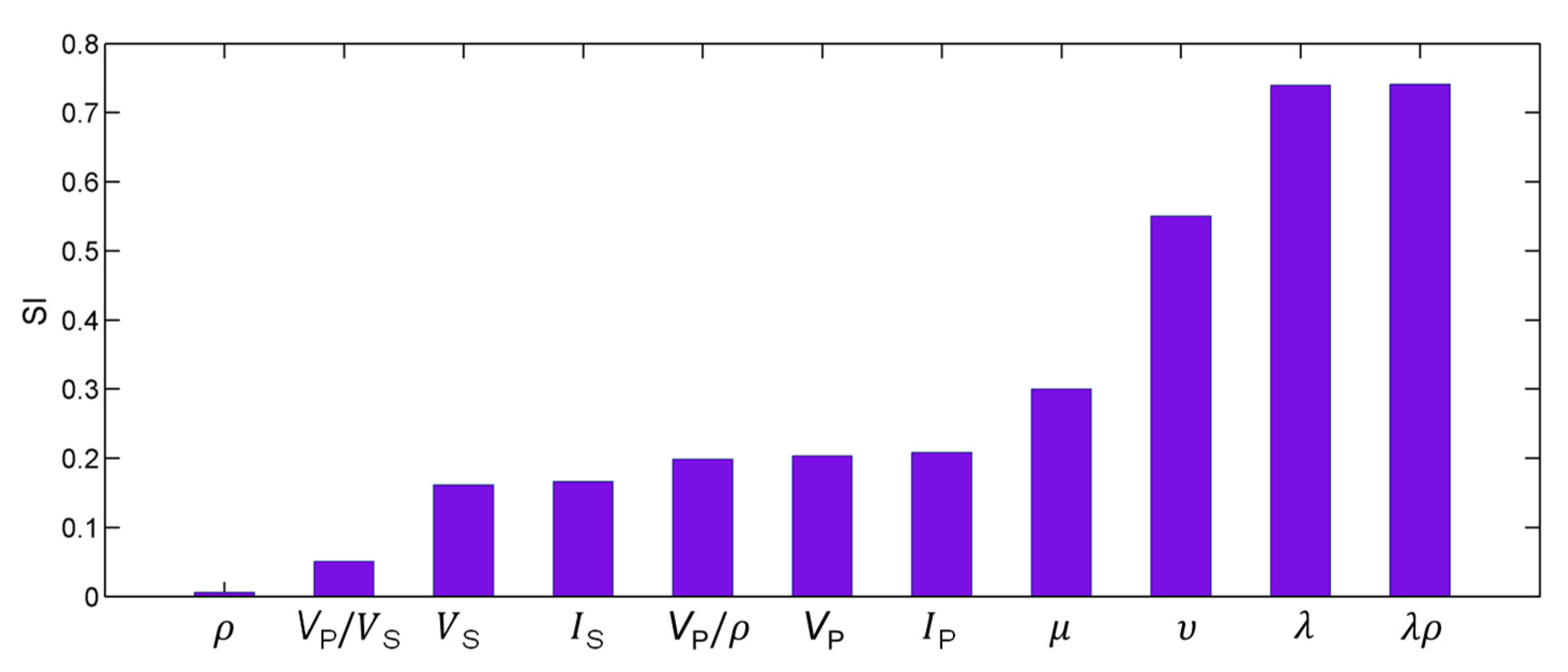Energies 14 07225 g010