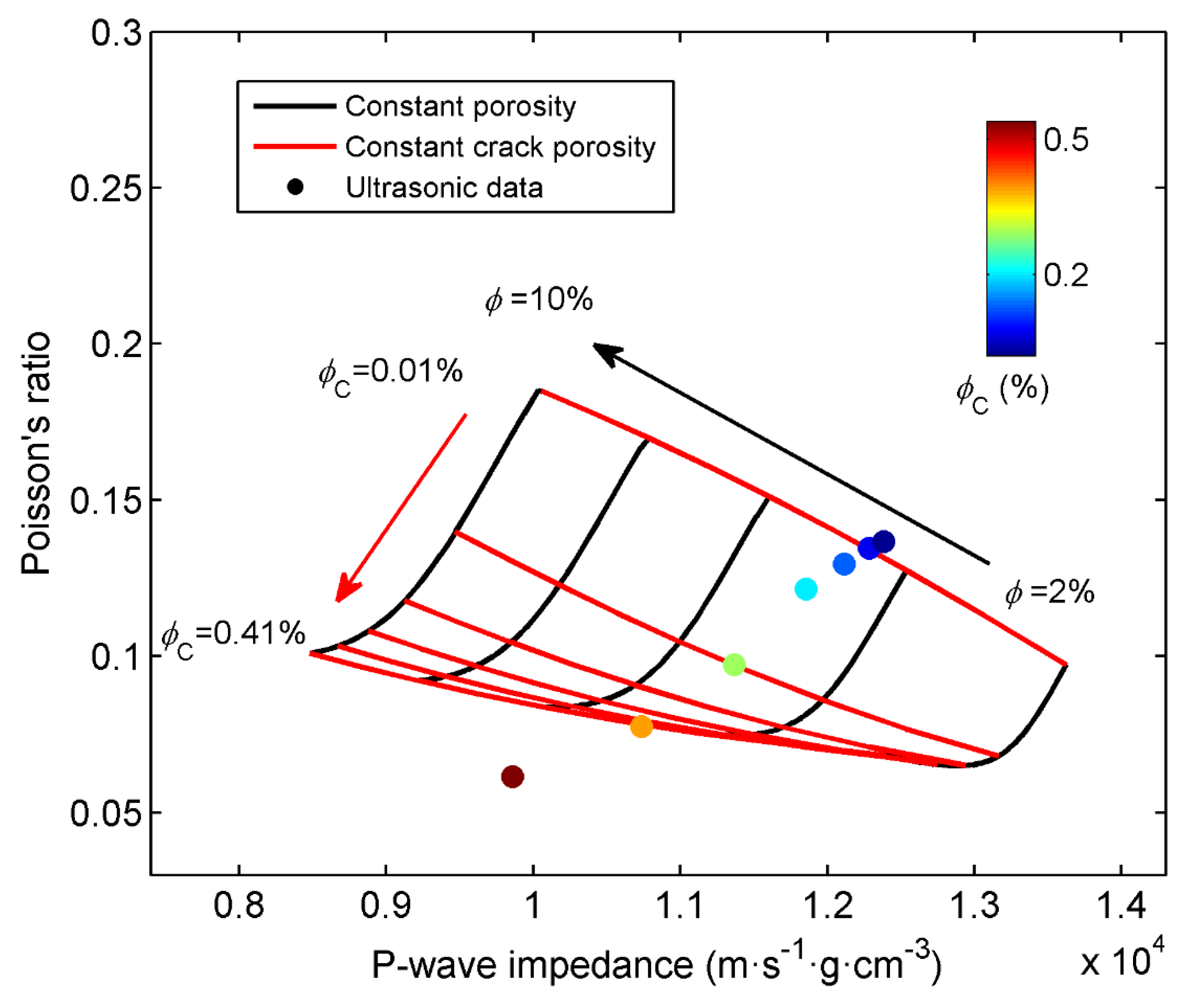 Energies 14 07225 g013