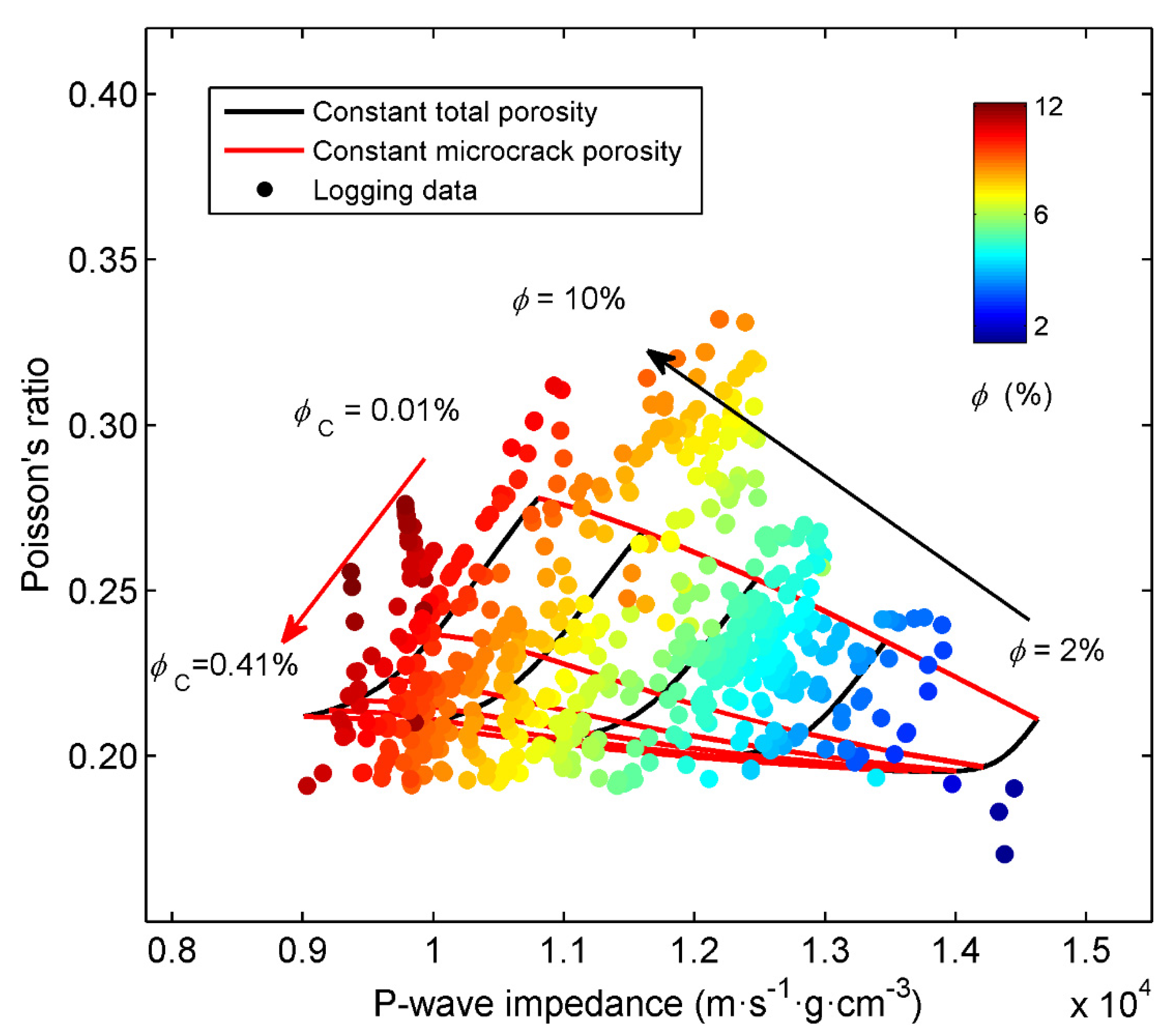 Energies 14 07225 g014