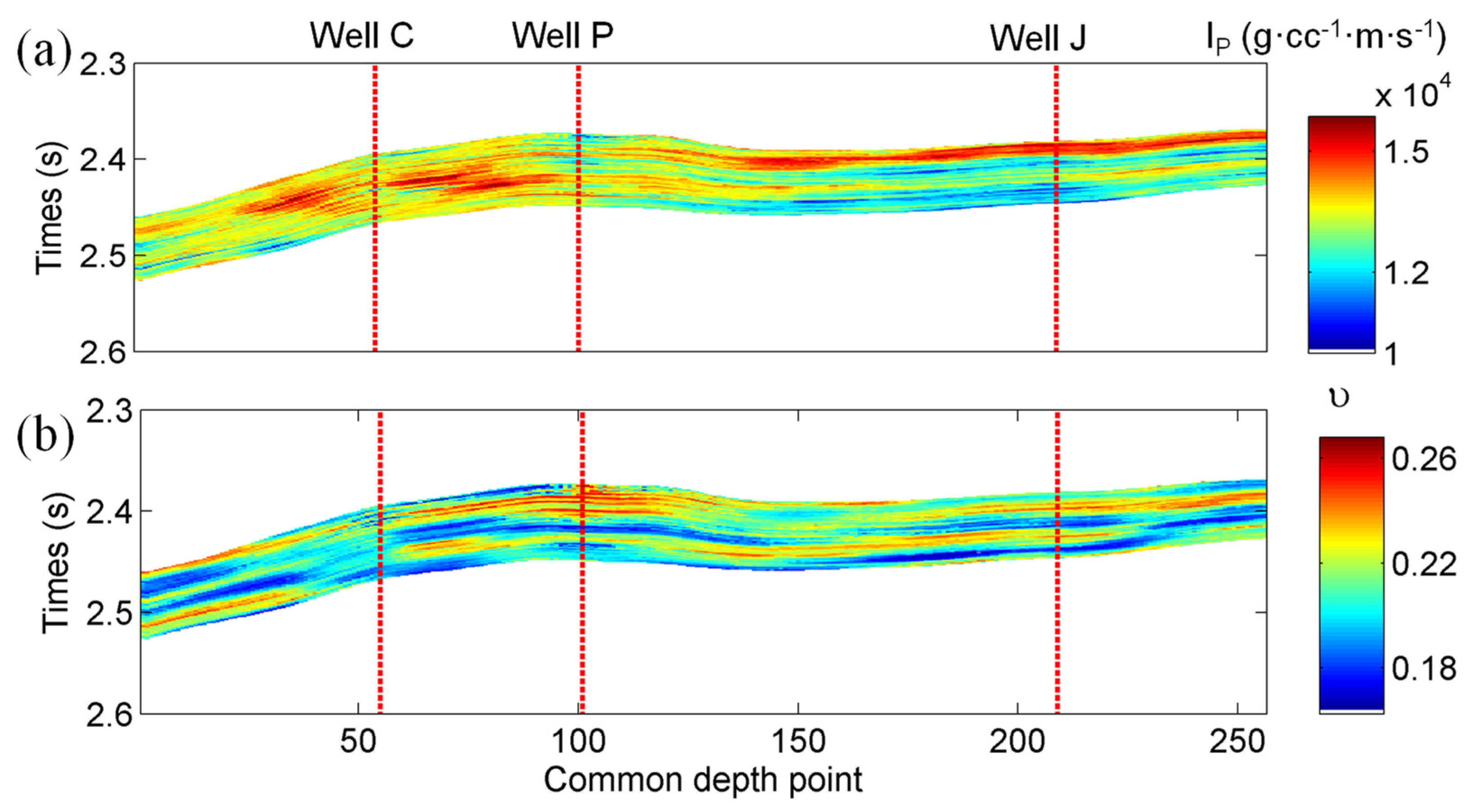 Energies 14 07225 g017