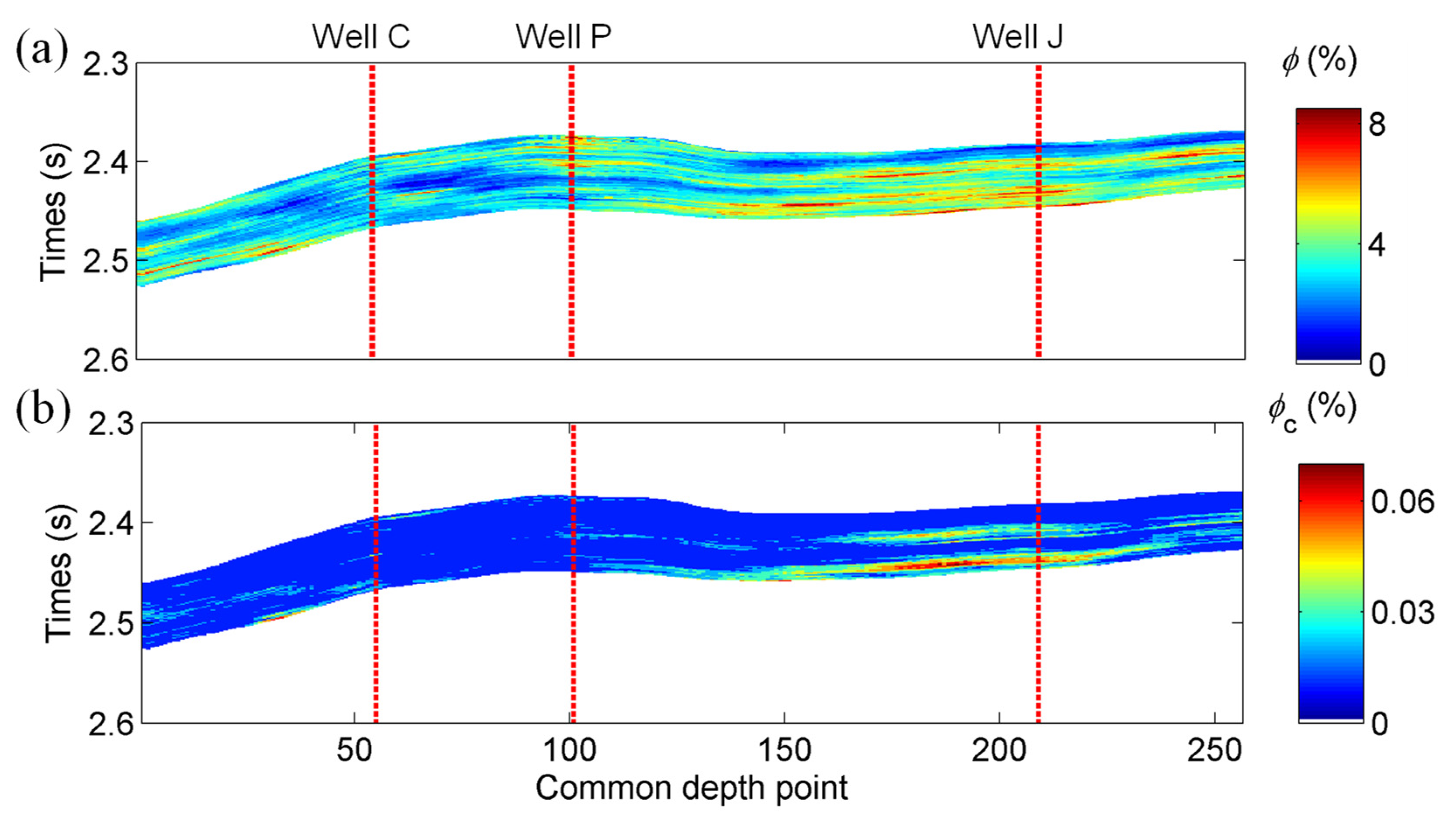 Energies 14 07225 g018